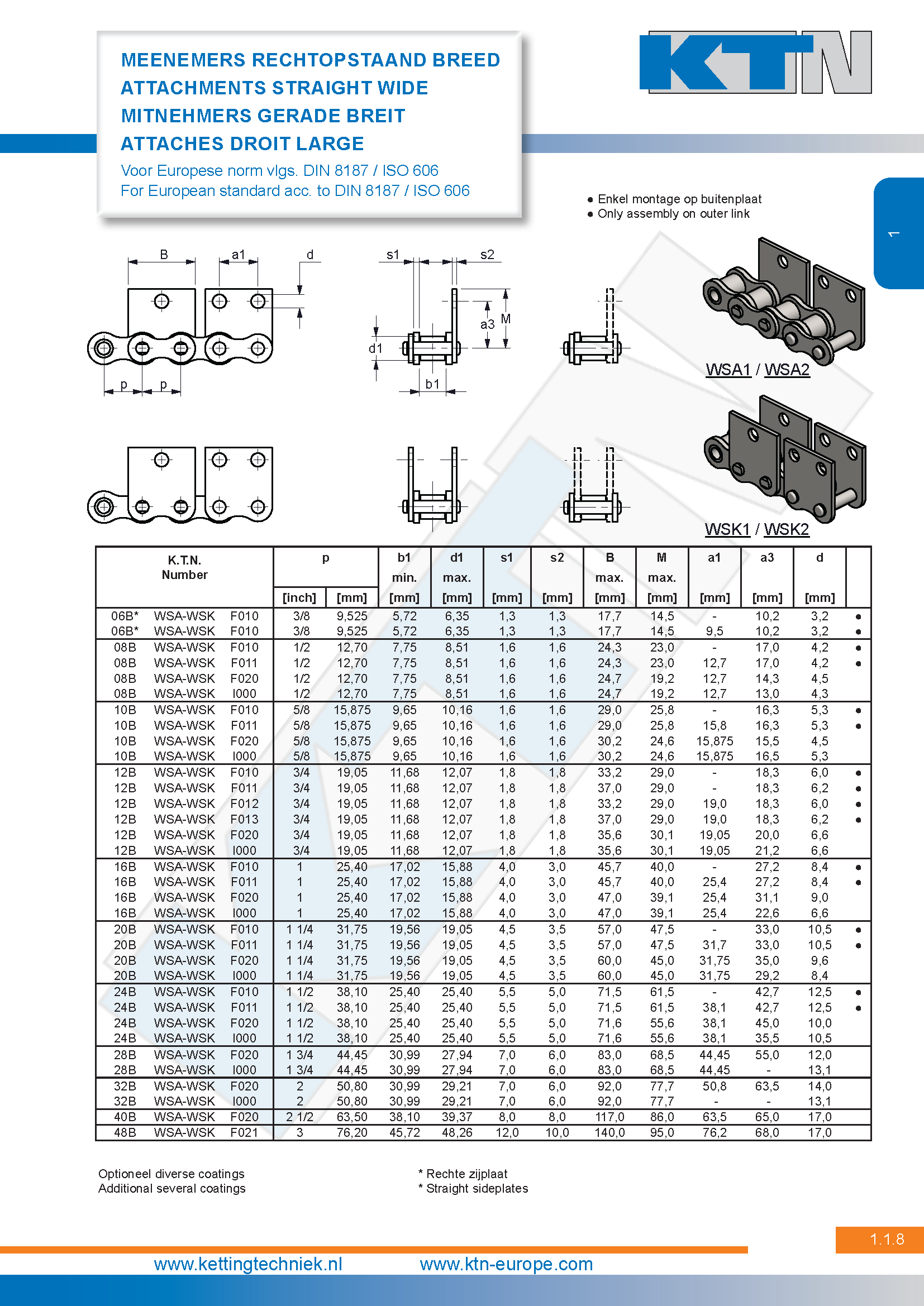 Rollenkettingen Standaard meenemers Rechtopstaand – Breed WSA1/WSA2/WSK1/WSK2 DIN 8187 / ISO 606