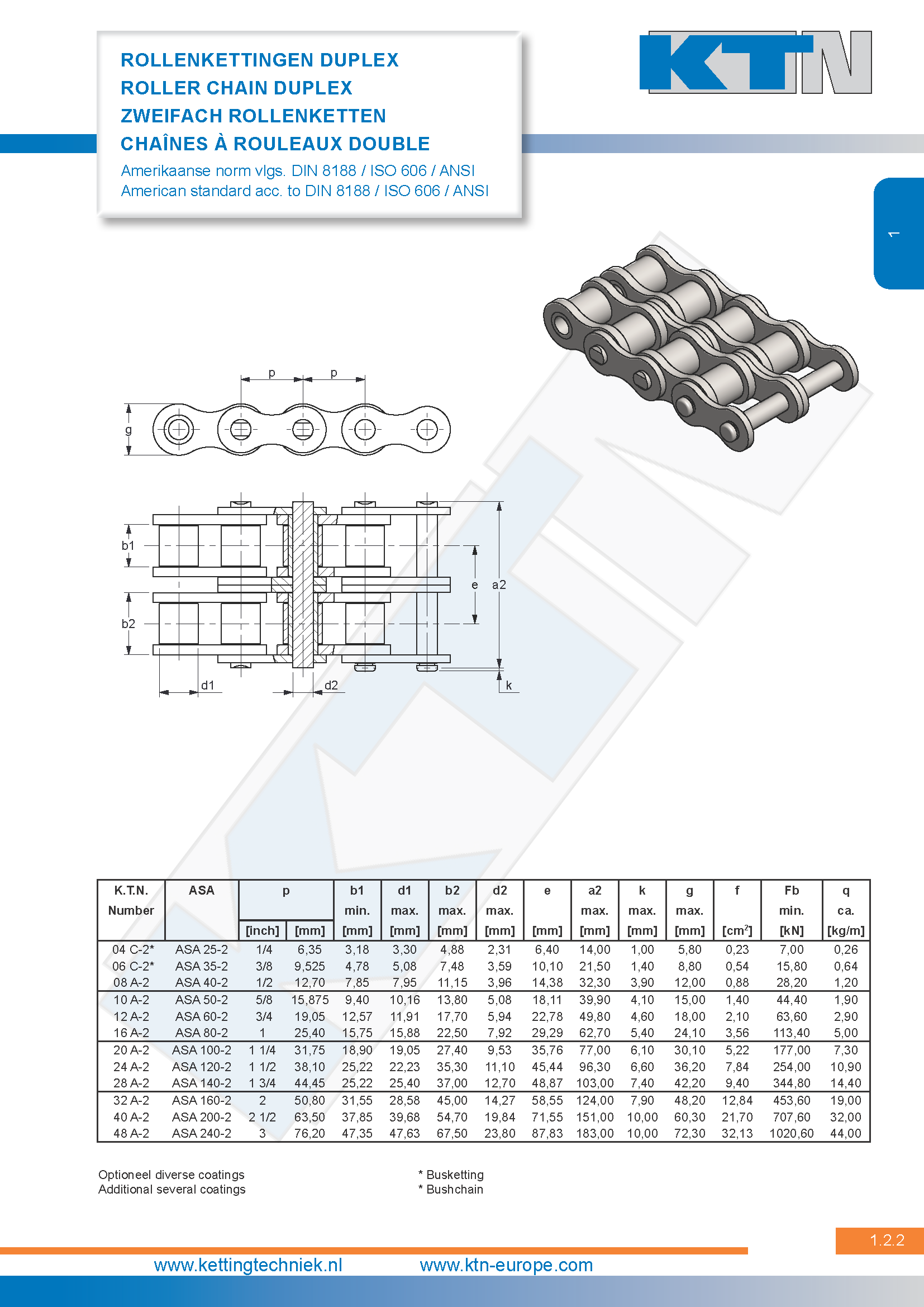 Rollenkettingen Standaard Duplex Amerikaanse norm Staal DIN 8188 / ISO 606 / ANSI