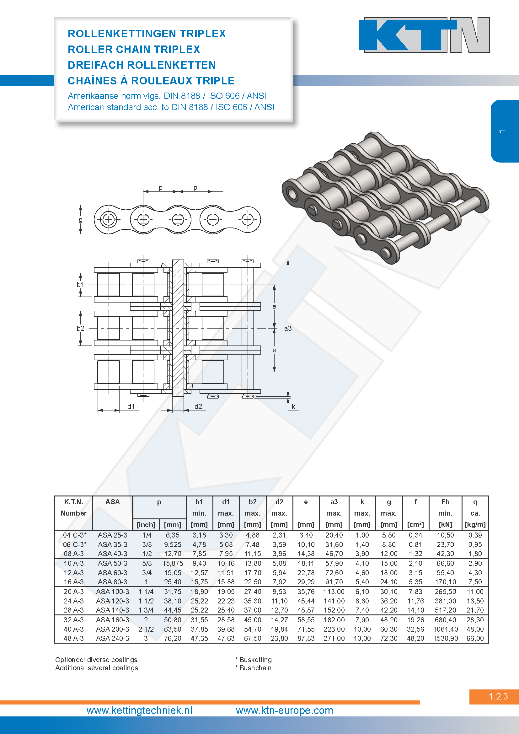 Rollenkettingen Standaard Triplex Amerikaanse norm Staal DIN 8188 / ISO 606 / ANSI