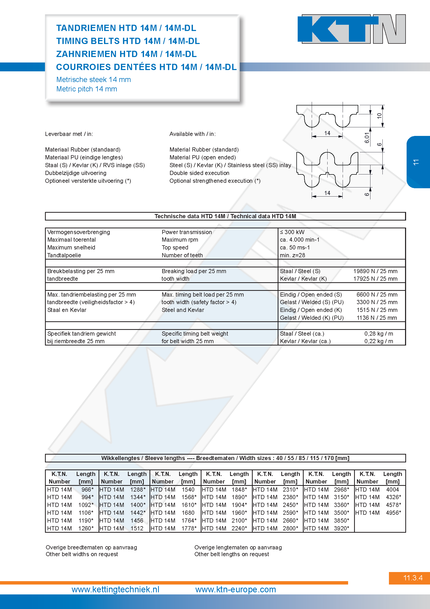 Tandriemen HTD serie 14M / 14M-DL 