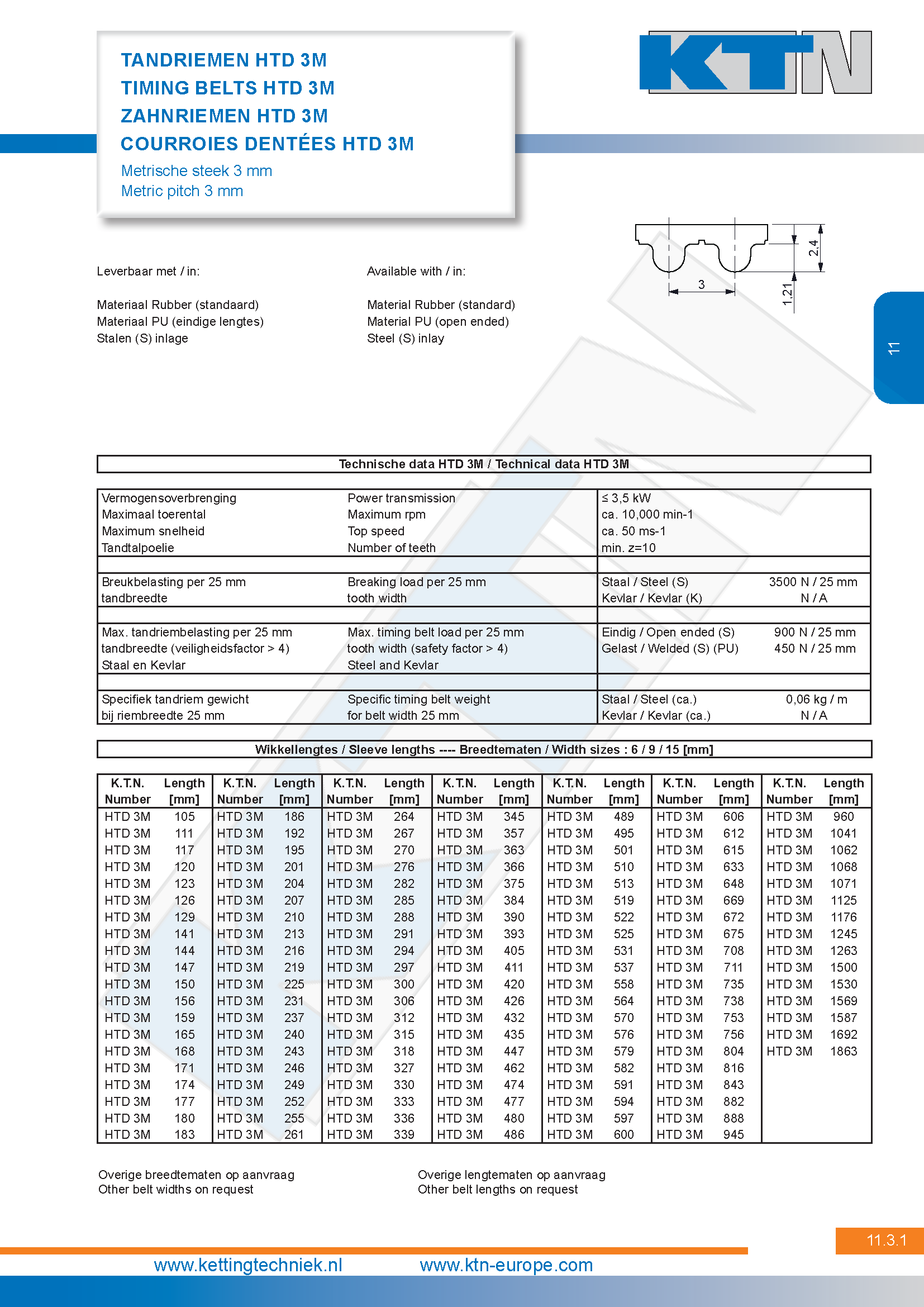 Tandriemen HTD serie 3M 
