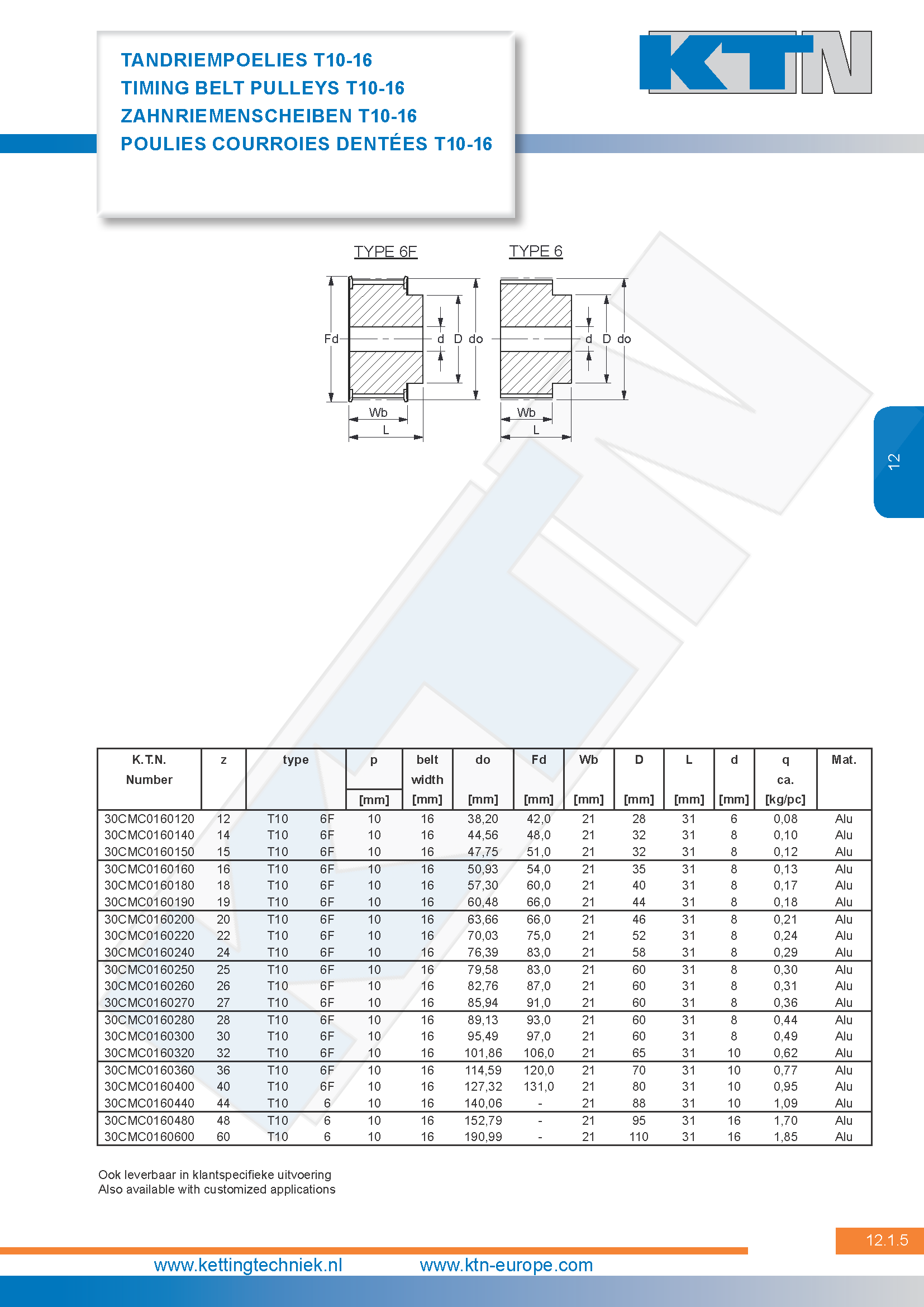 Tandriempoelies T serie tandriempoelies T10-16 