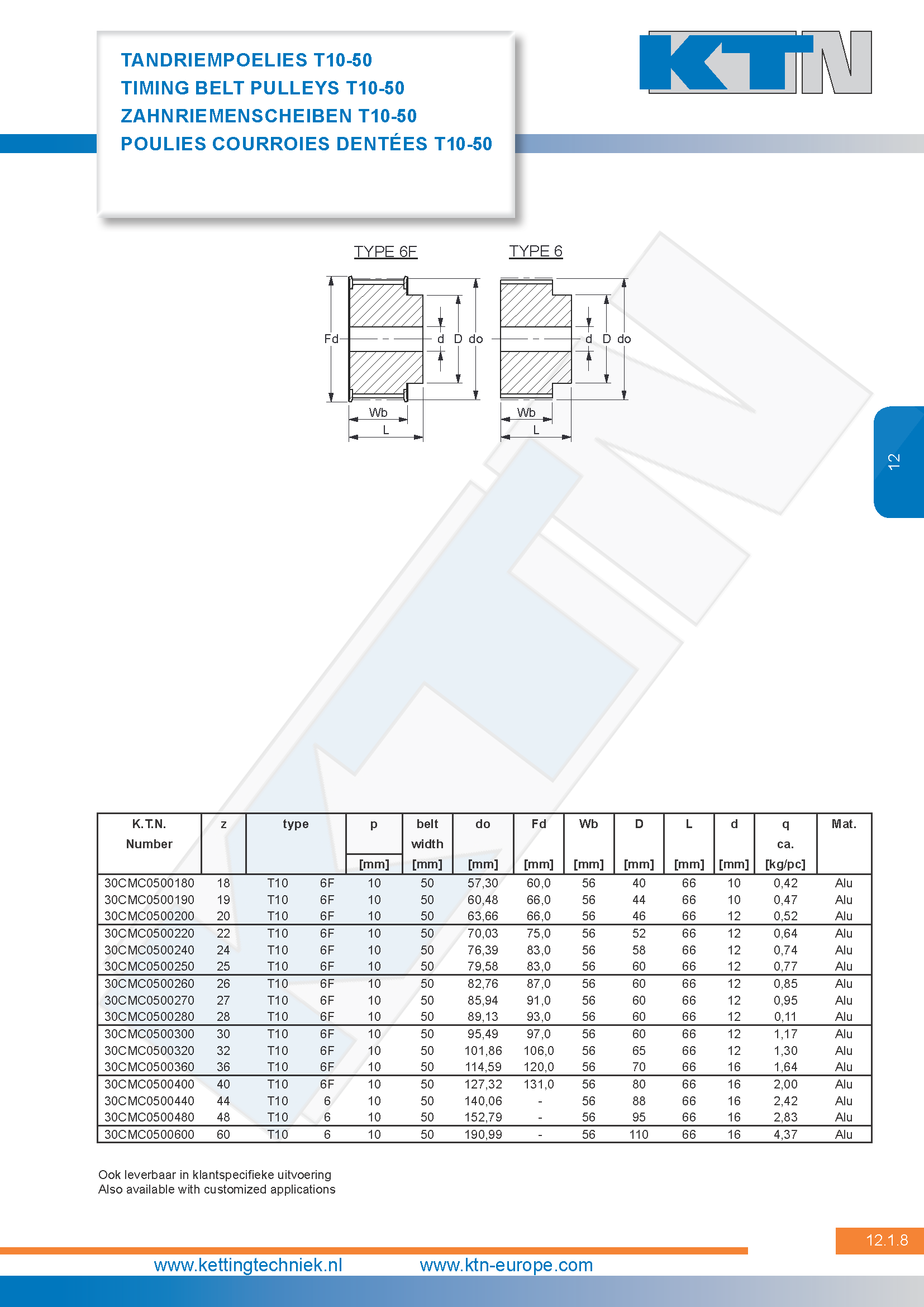 Tandriempoelies T serie tandriempoelies T10-50 