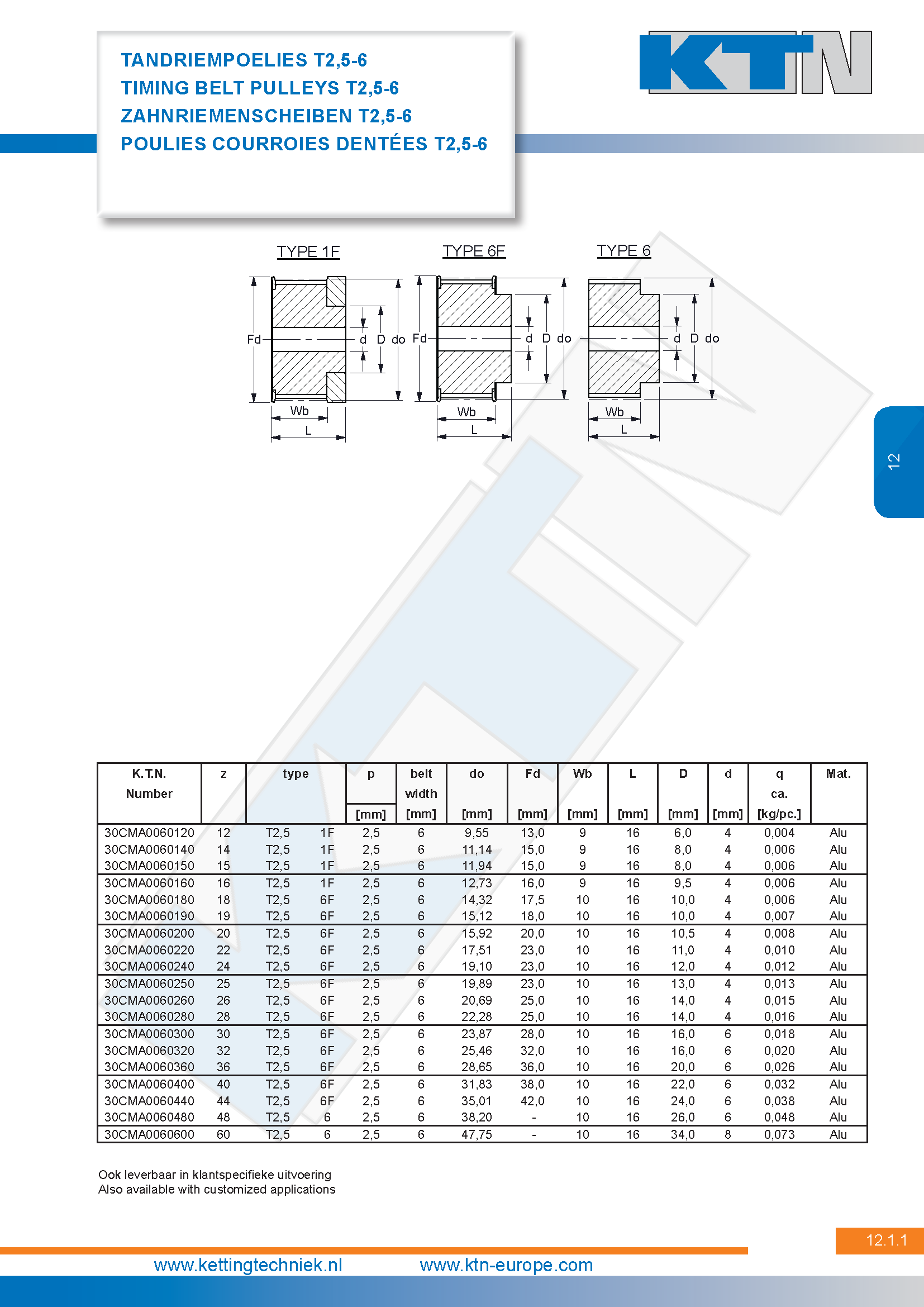 Tandriempoelies T serie tandriempoelies T2,5-6 