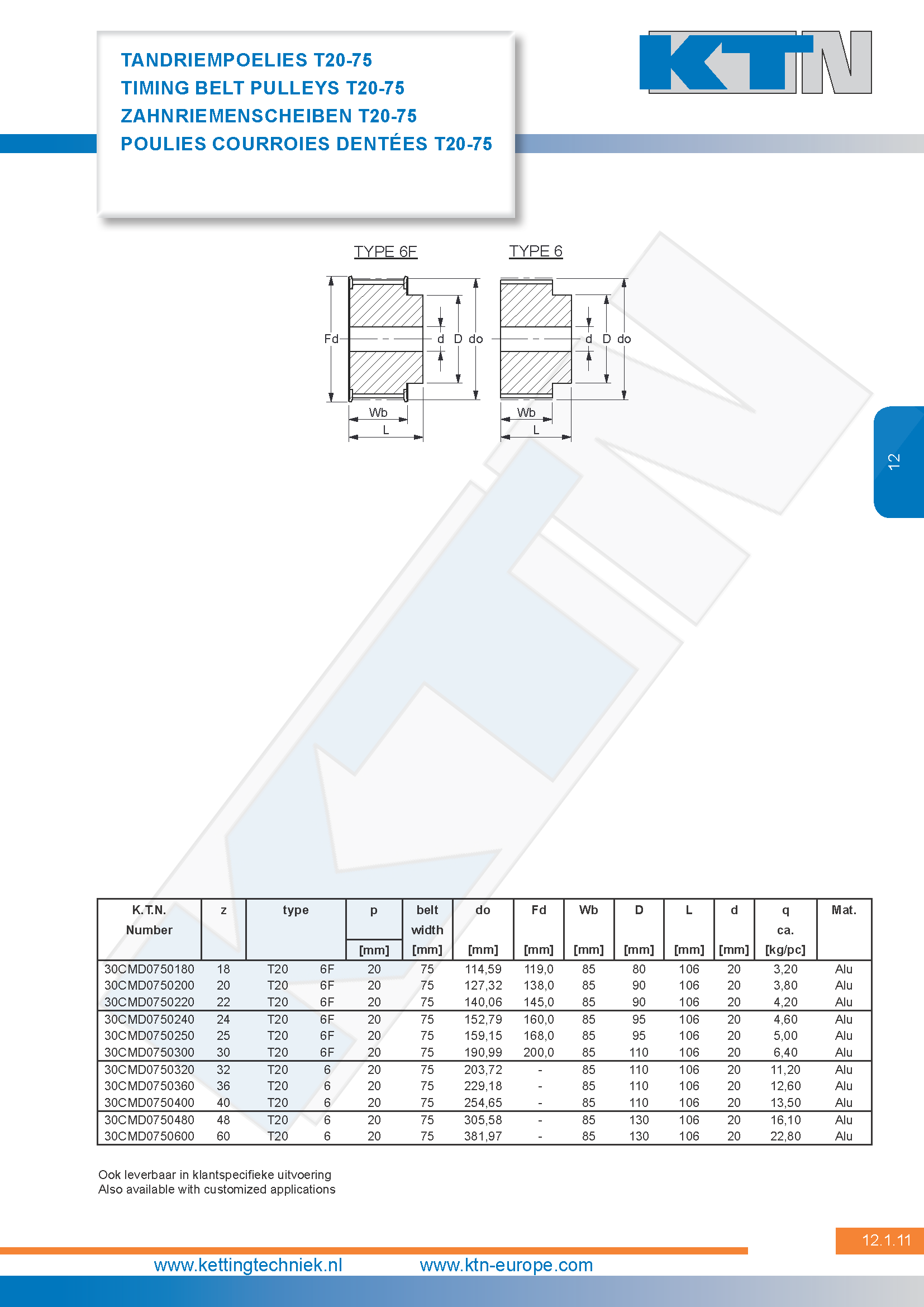 Tandriempoelies T serie tandriempoelies T20-75 