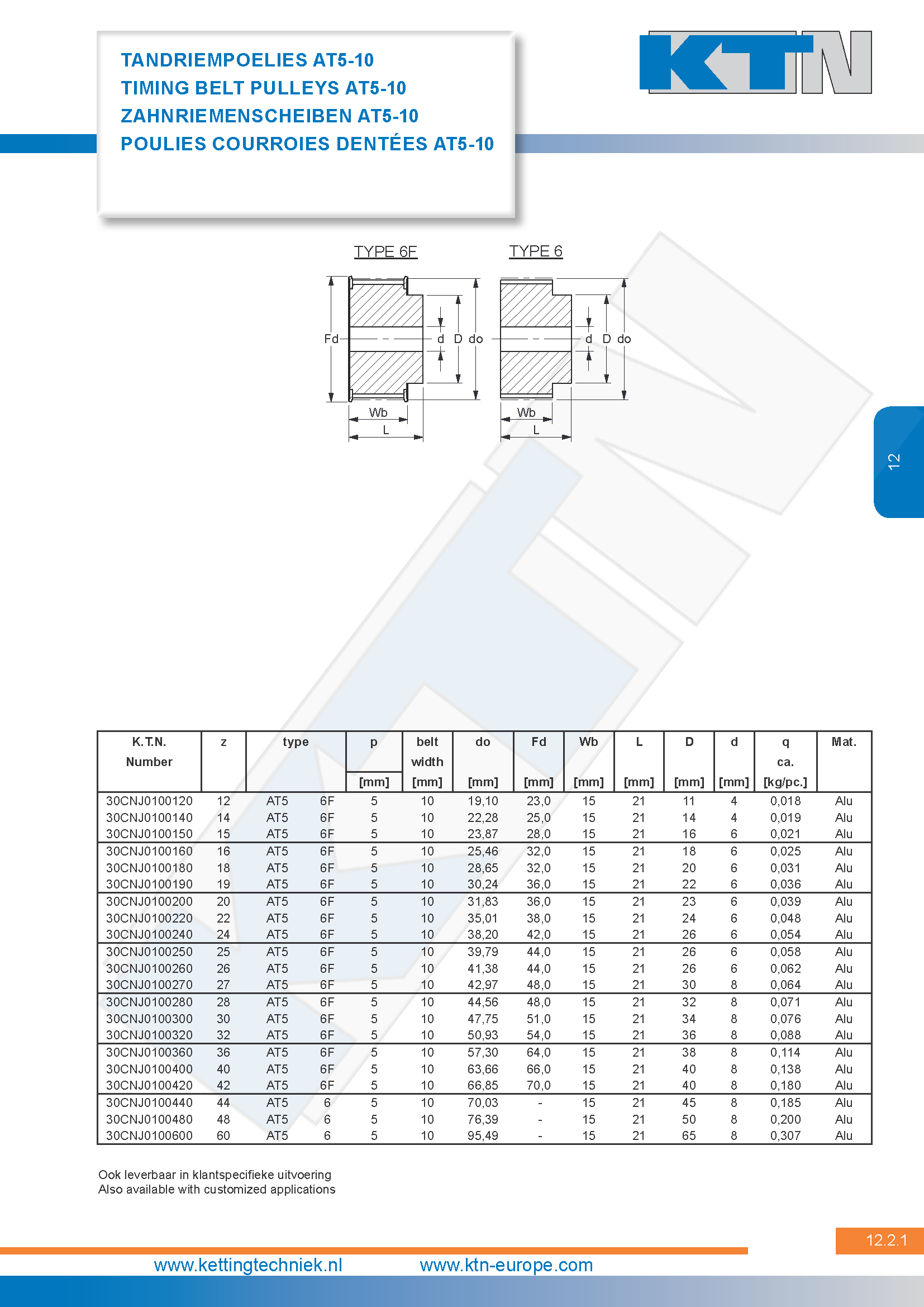 Tandriempoelies AT serie tandriempoelies AT5-10 