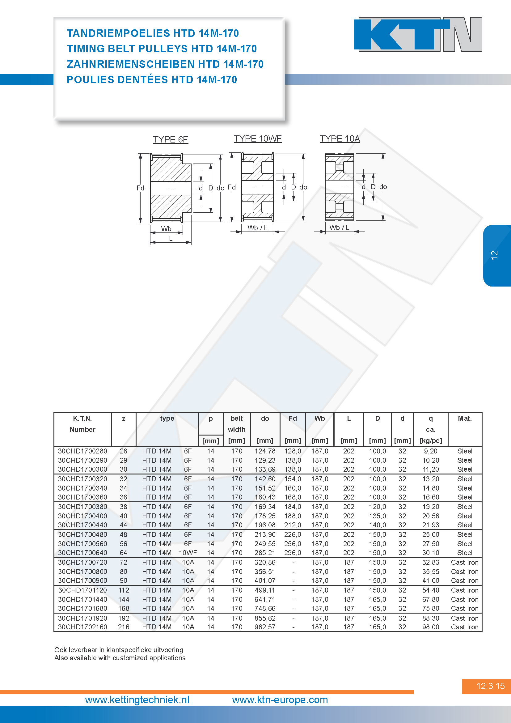 Tandriempoelies HTD serie tandriempoelies 14M-170 
