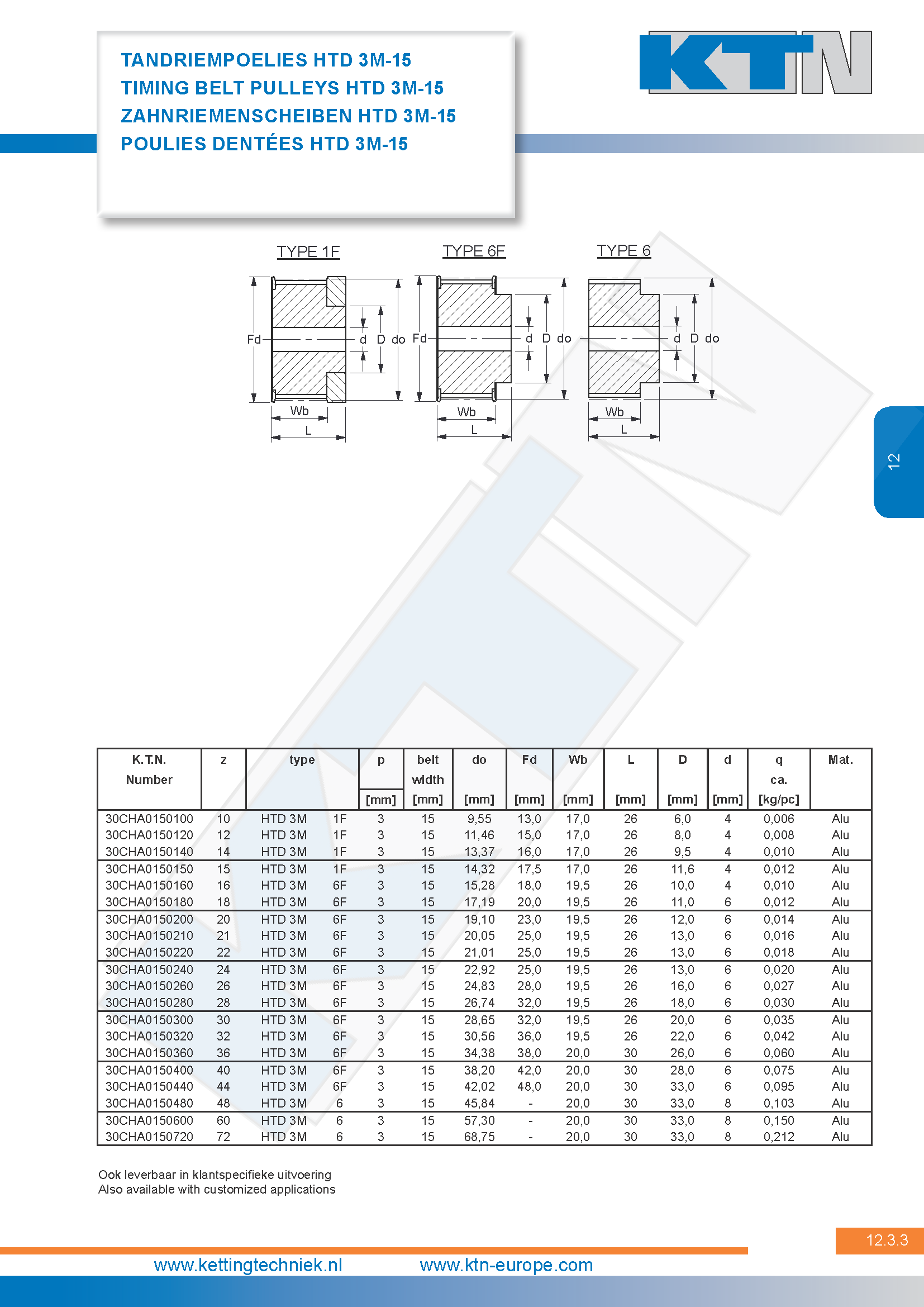 Tandriempoelies HTD serie tandriempoelies 3M-15 