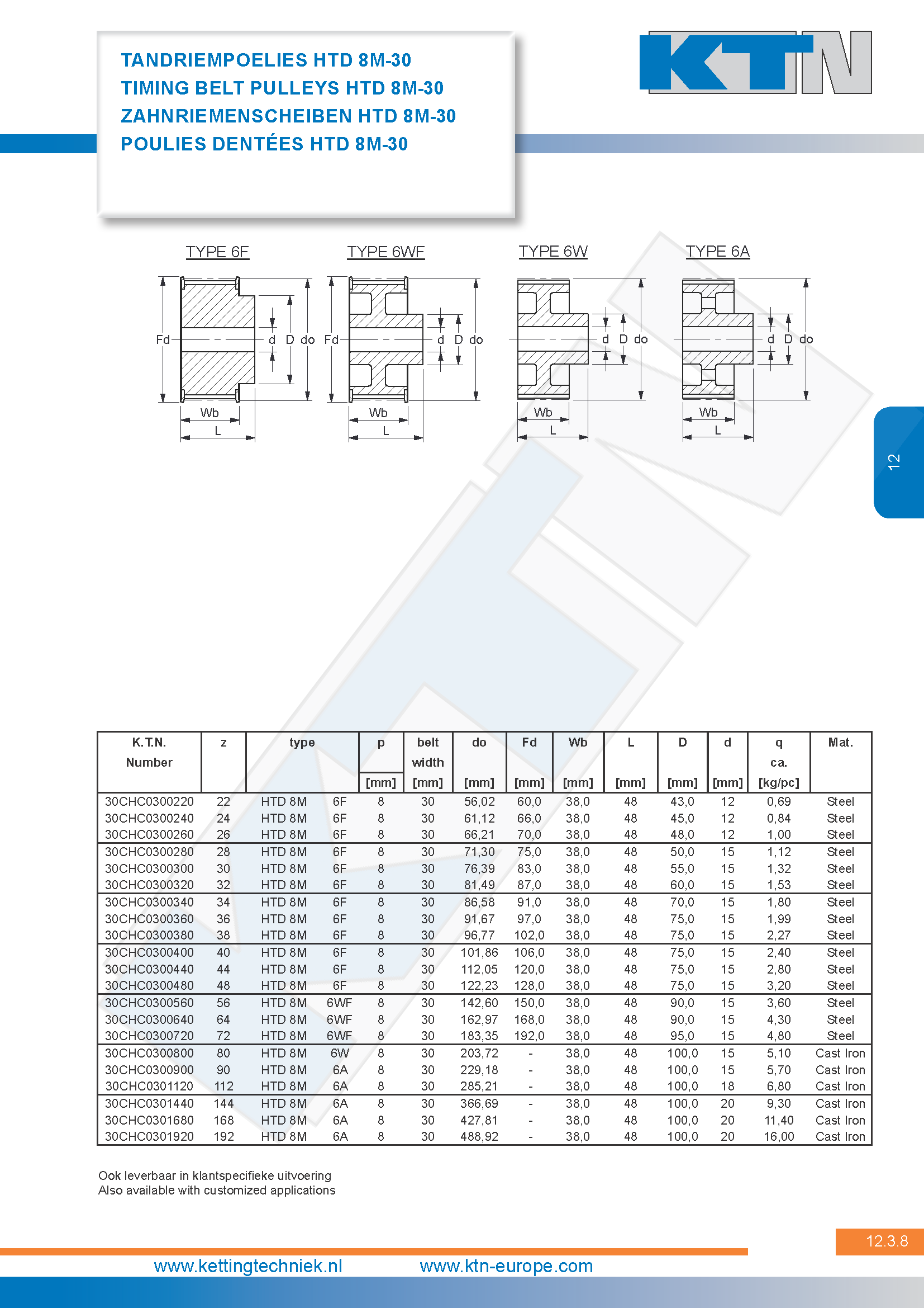 Tandriempoelies HTD serie tandriempoelies 8M-30 