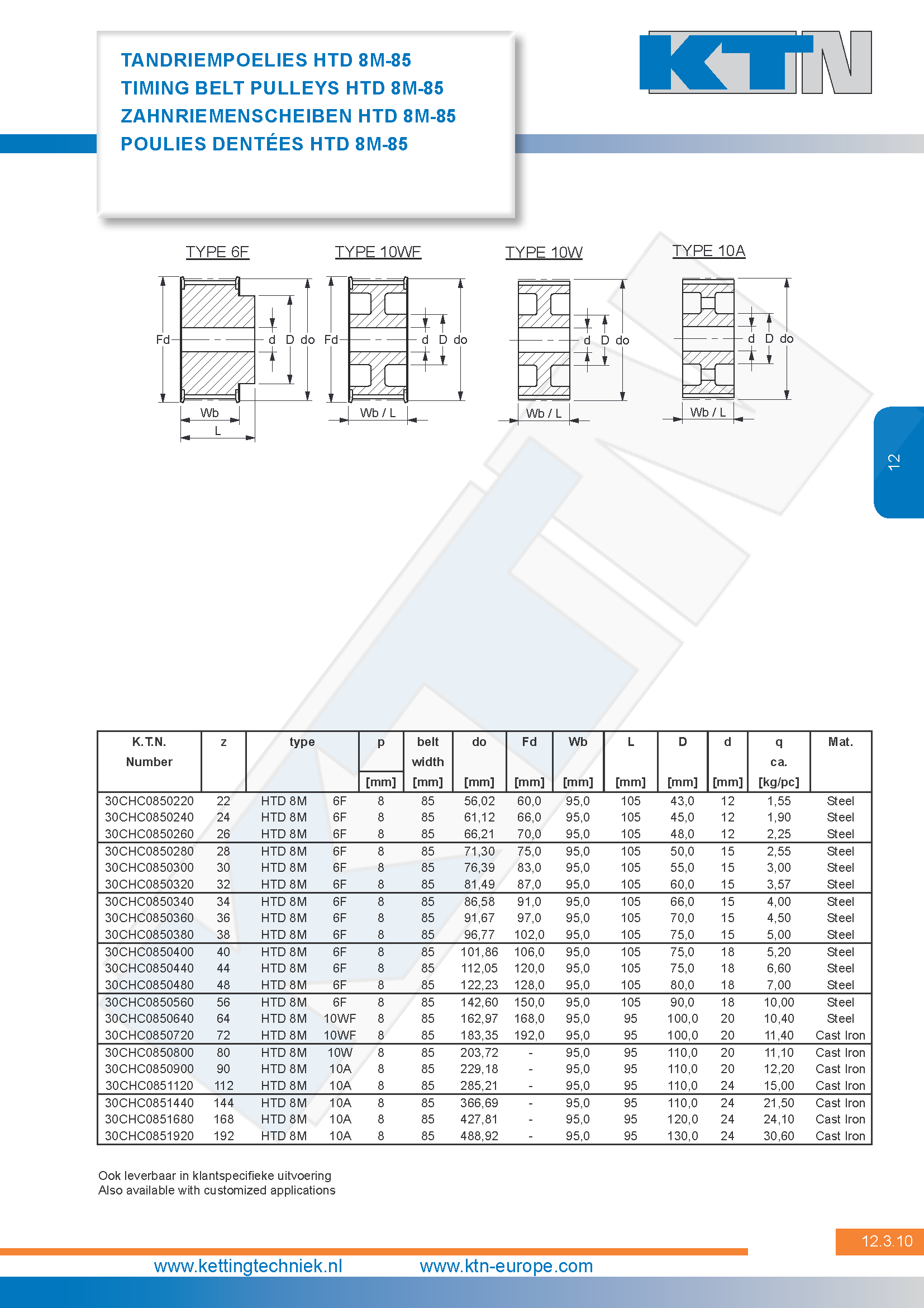 Tandriempoelies HTD serie tandriempoelies 8M-85 