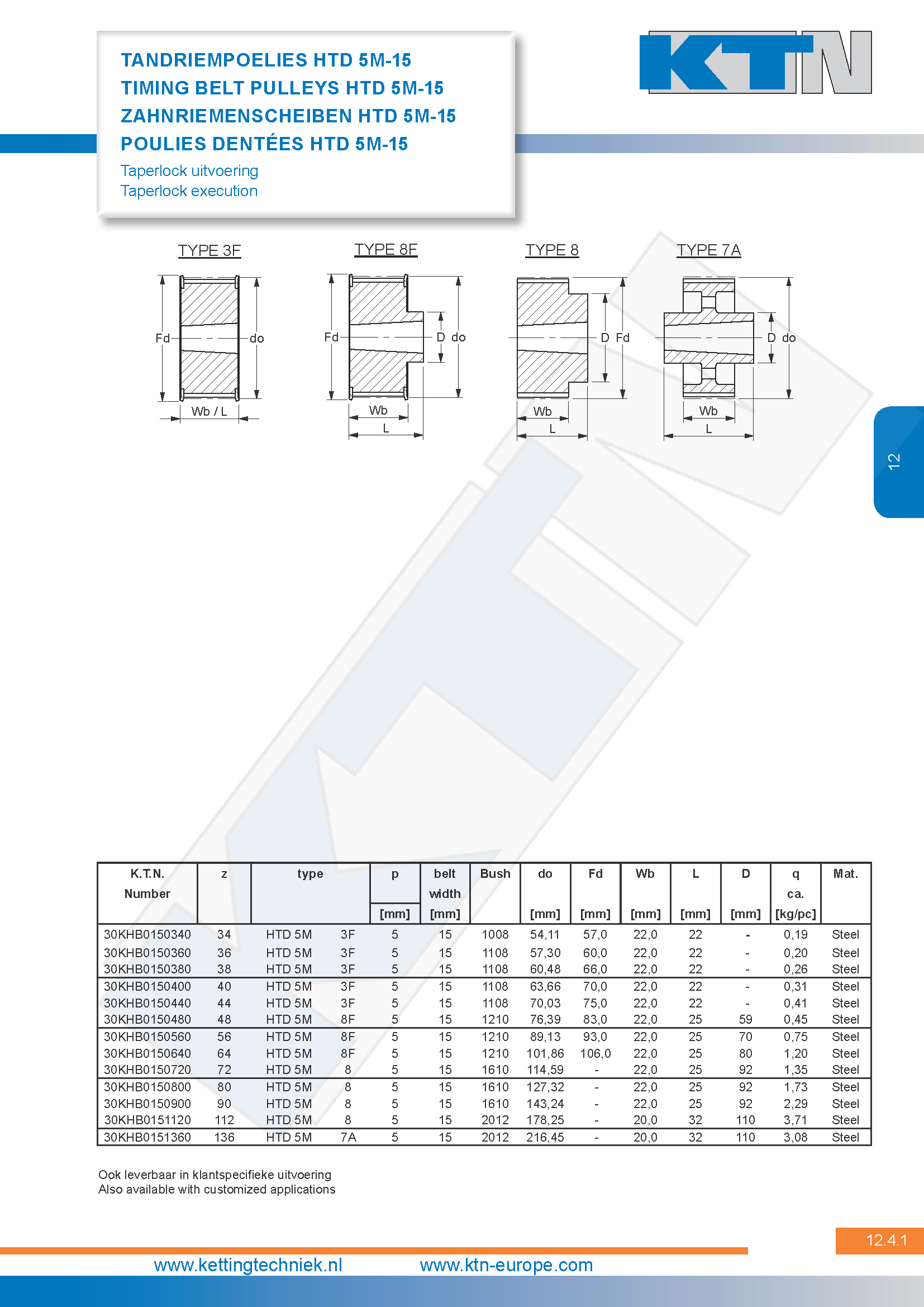 Tandriempoelies HTD taperlock serie 5M-15 