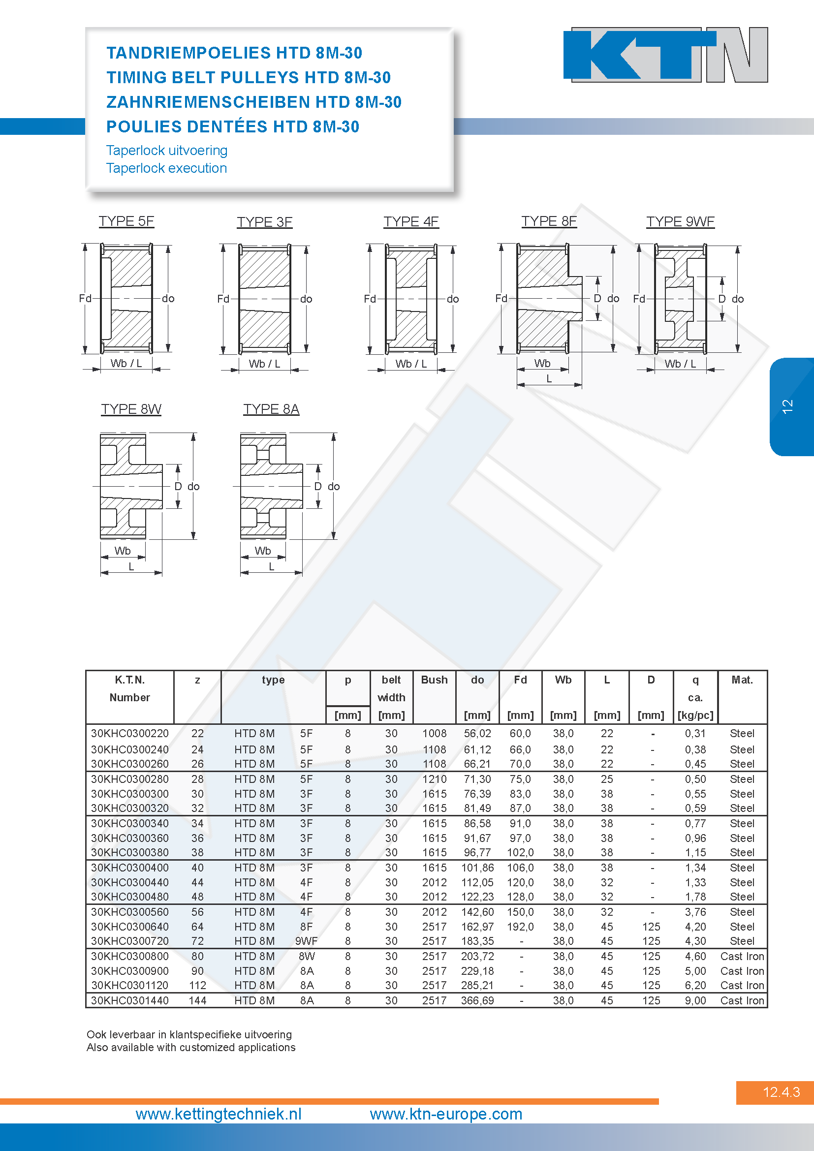 Tandriempoelies HTD taperlock serie 8M-30 