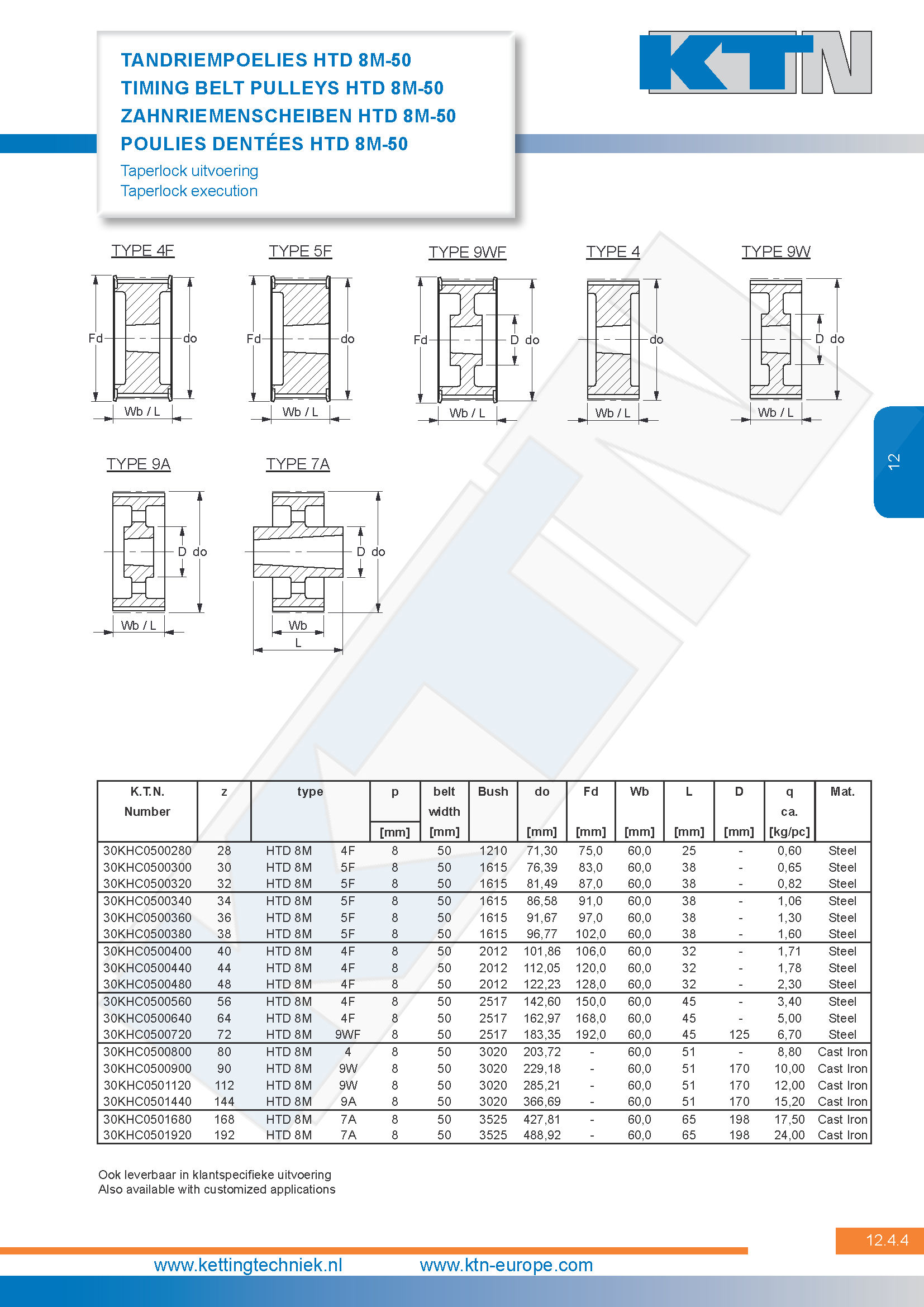 Tandriempoelies HTD taperlock serie 8M-50 
