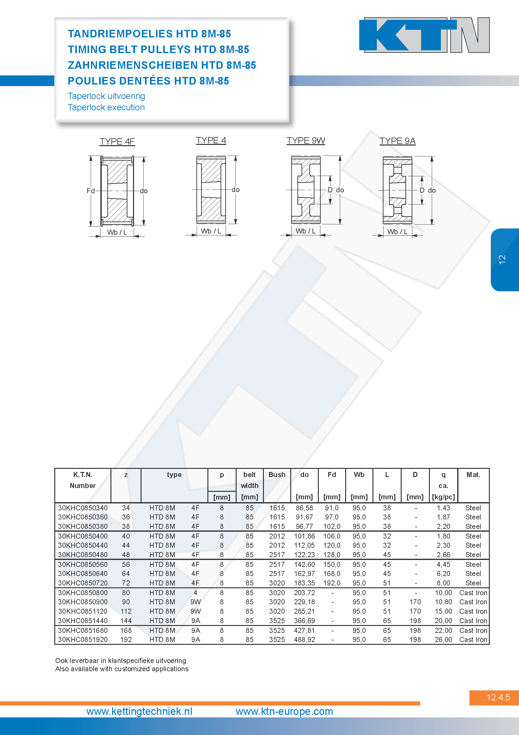 Tandriempoelies HTD taperlock serie 8M-85 