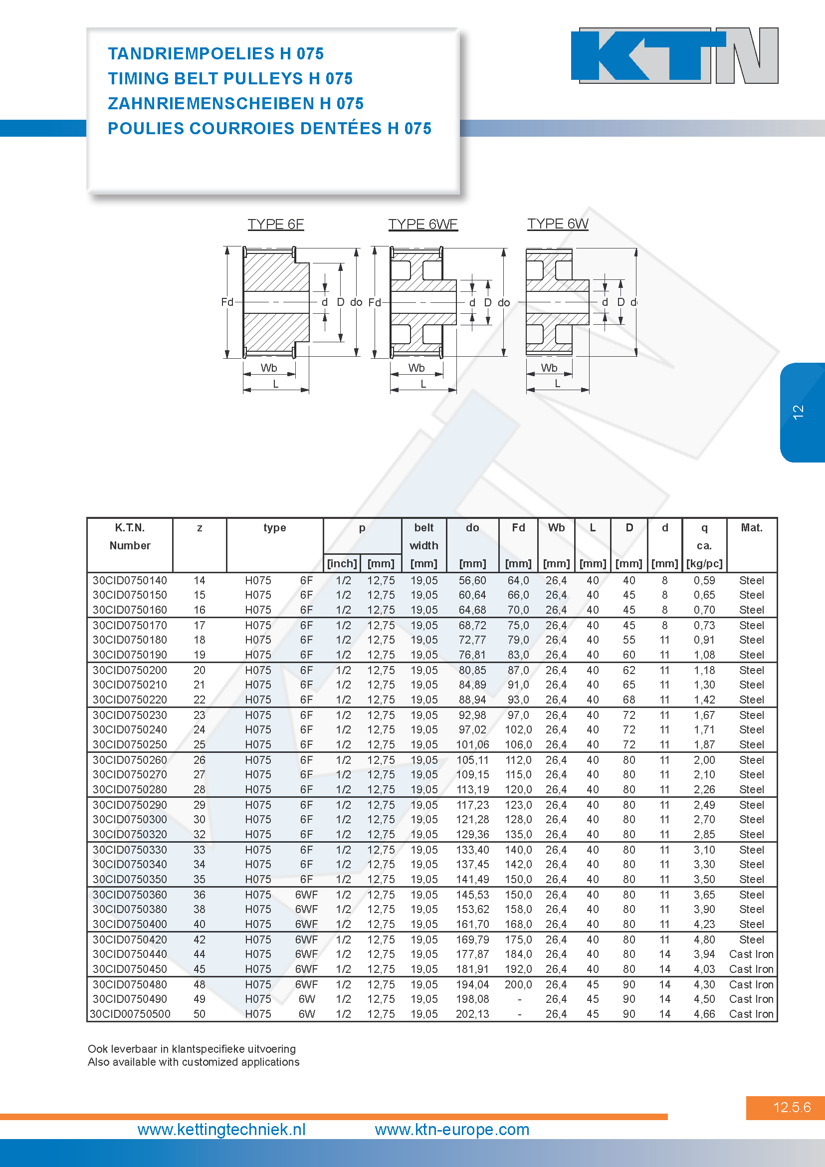 Tandriempoelies XL-L-H-XH serie tandriempoelies H 075 