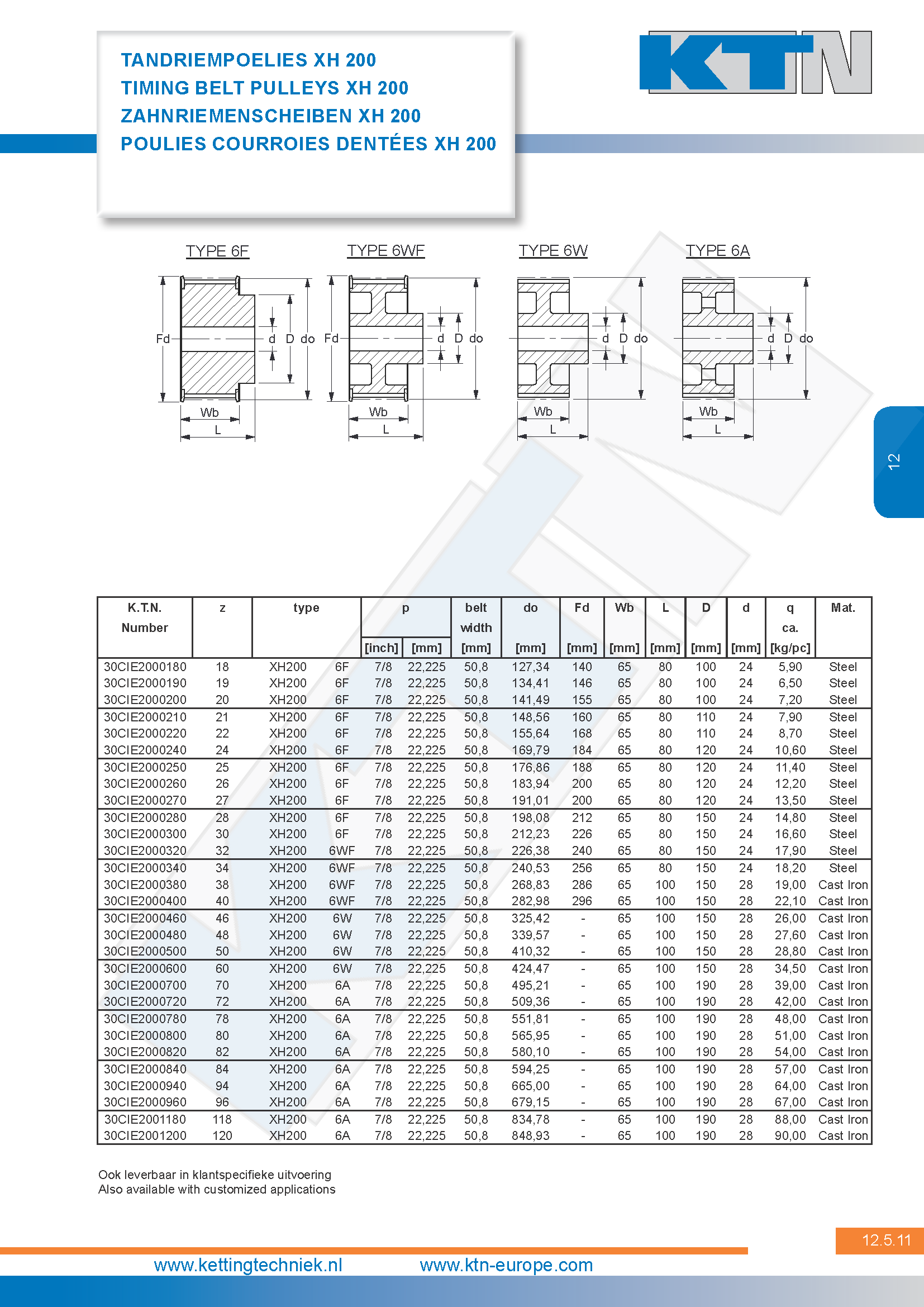 Tandriempoelies XL-L-H-XH serie tandriempoelies XH 200 