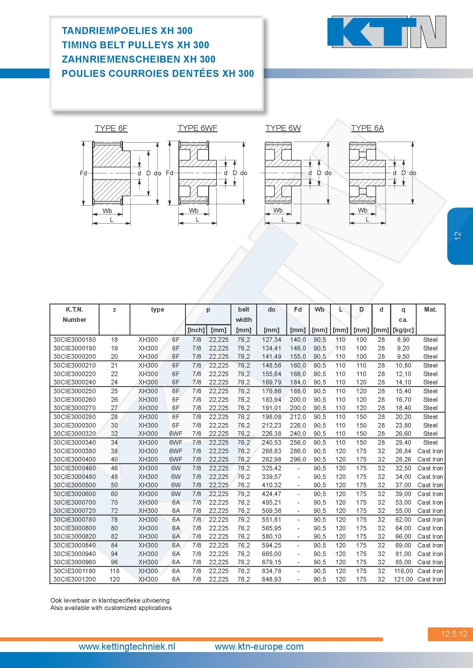 Tandriempoelies XL-L-H-XH serie tandriempoelies XH 300 