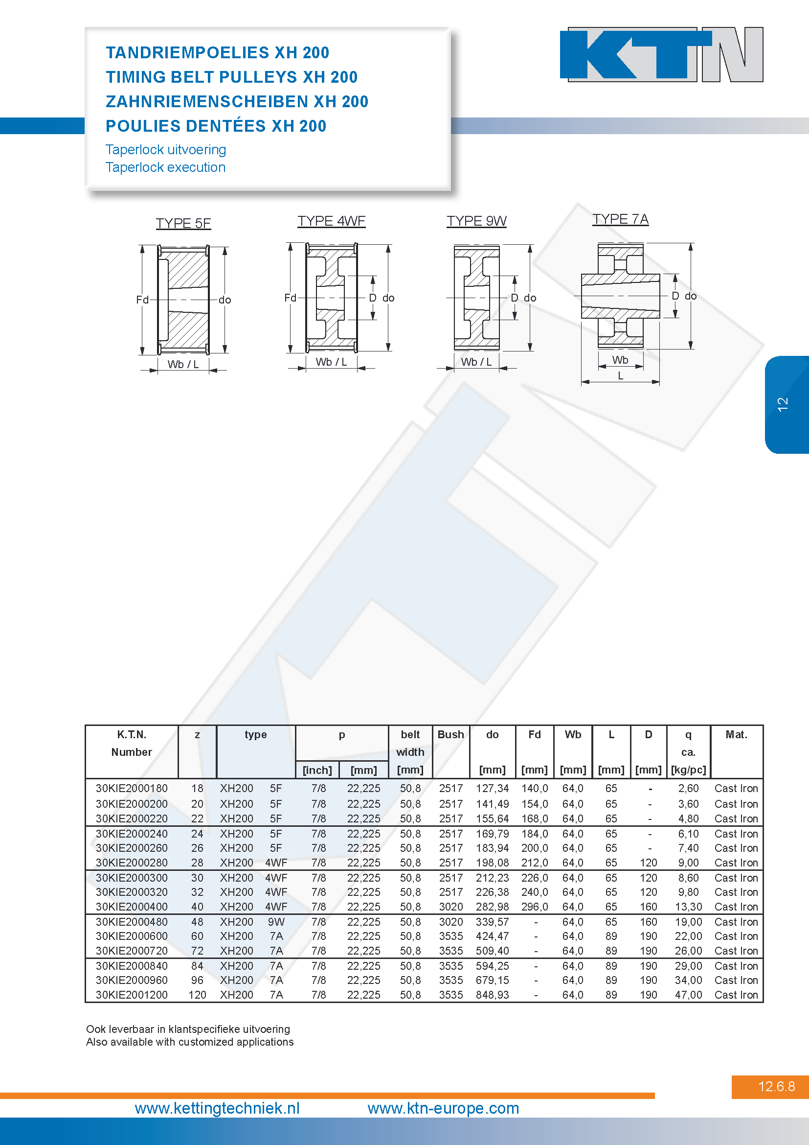 Tandriempoelies XL-L-H-XH taperlock serie XH 200 