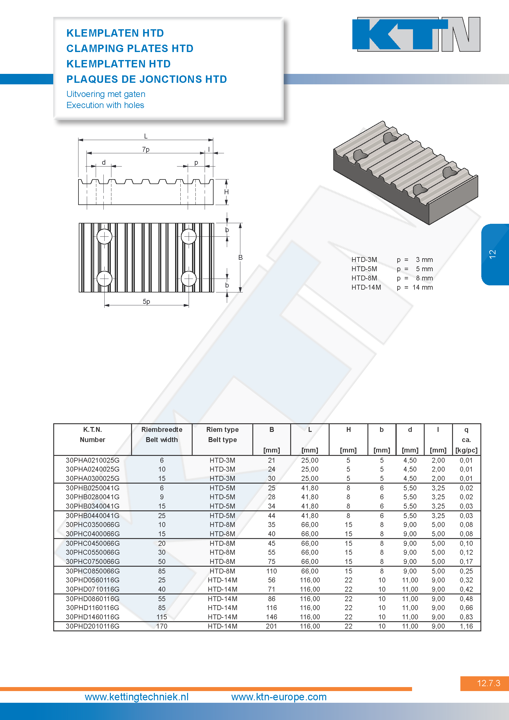 Klem- en spanplaten Klemplaten – HTD (met gaten) 