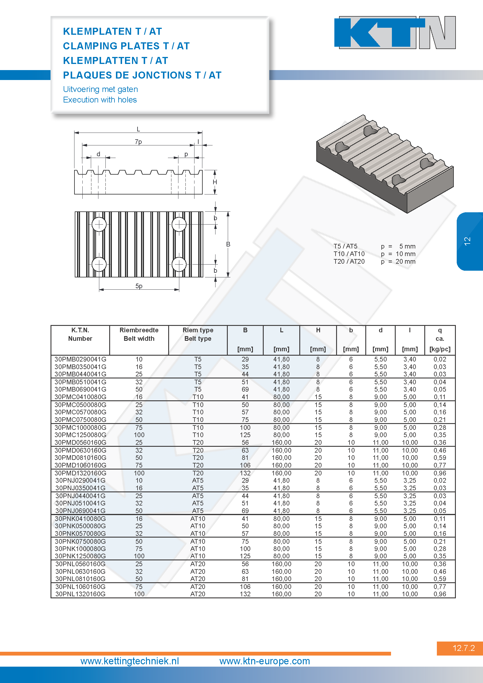 Klem- en spanplaten Klemplaten – T / AT (met gaten) 