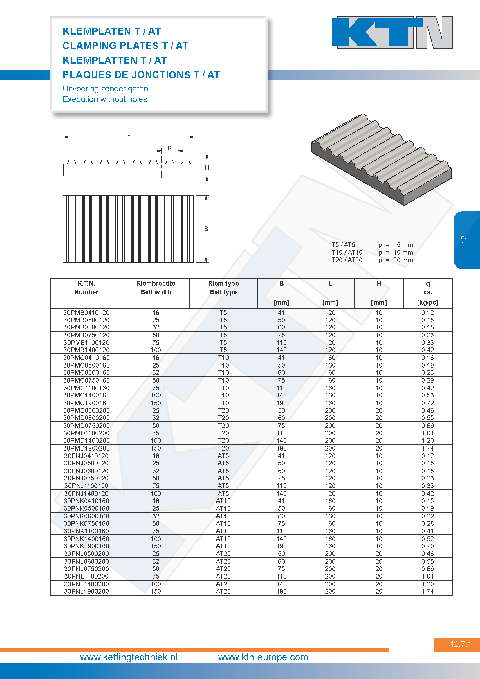 Klem- en spanplaten Klemplaten – T / AT (zonder gaten) 