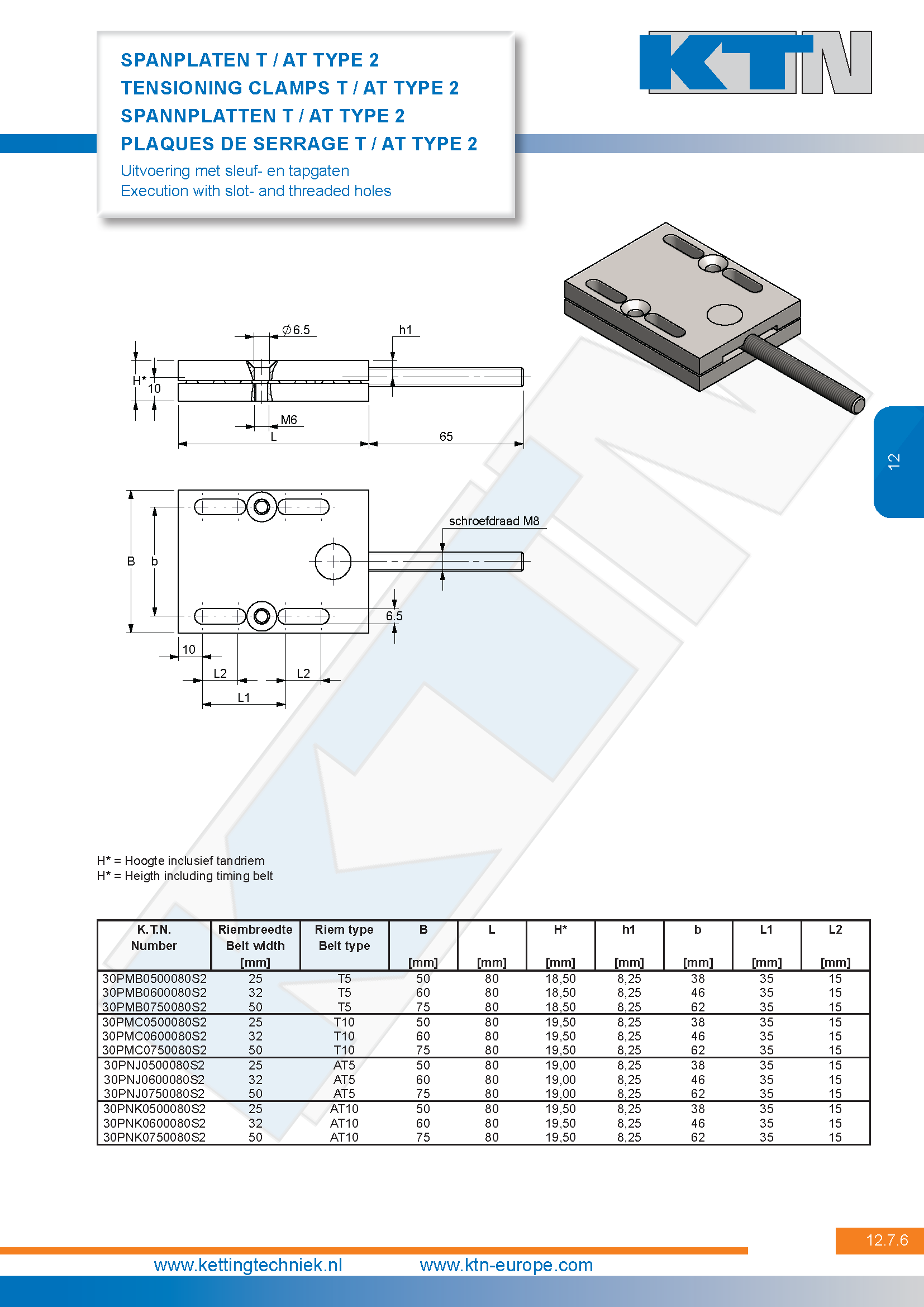 Klem- en spanplaten Spanplaten – T / AT Type 2 