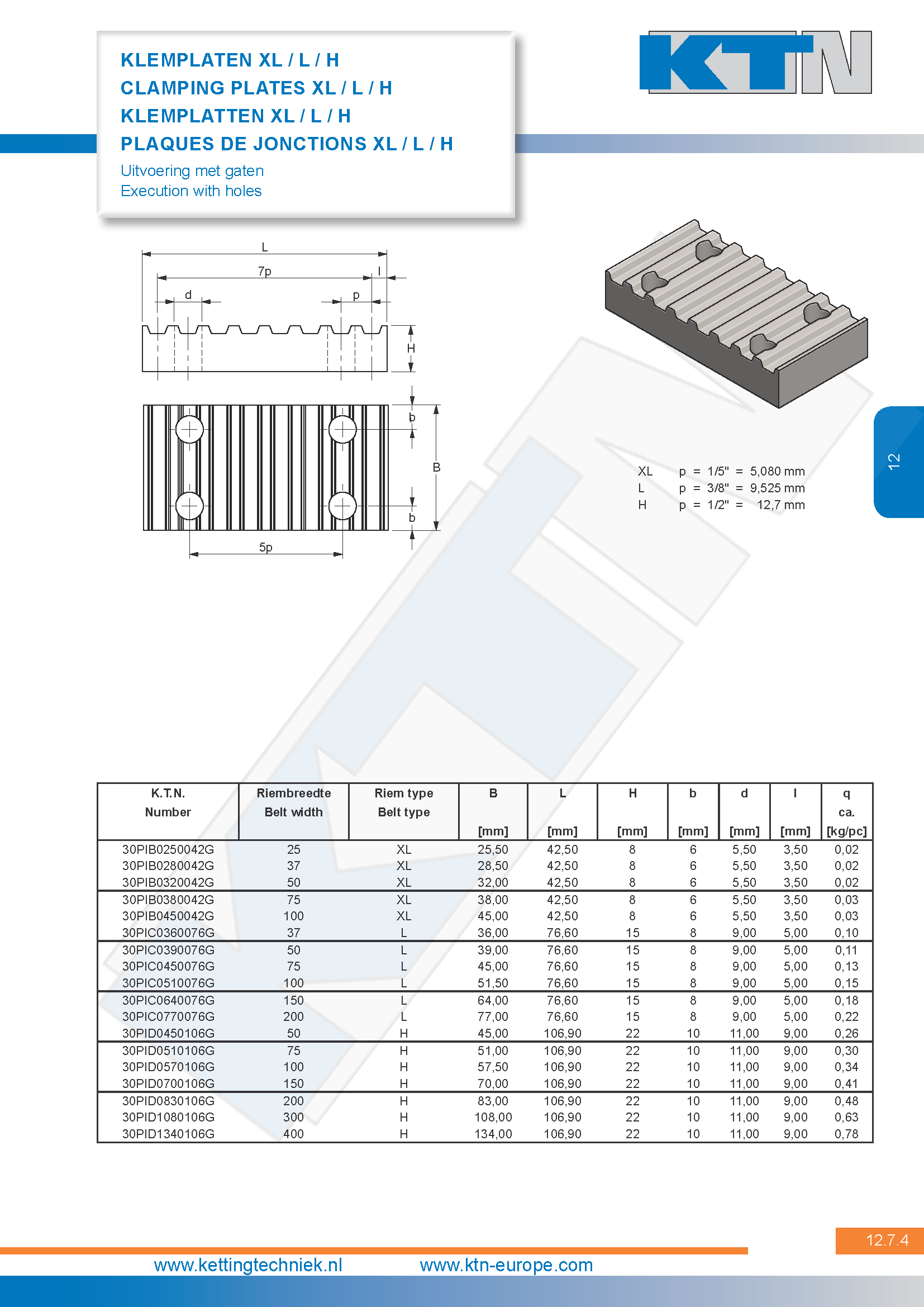Klem- en spanplaten Klemplaten – XL / L / H (met gaten) 