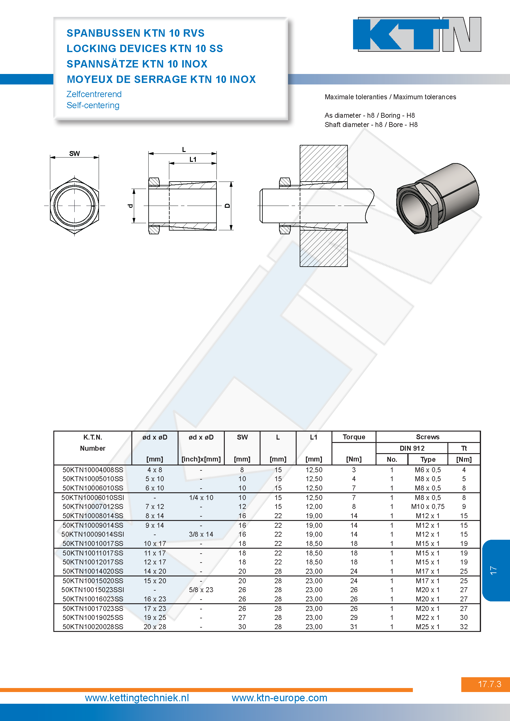 Klem- en Spanbussen RVS KTN 10 