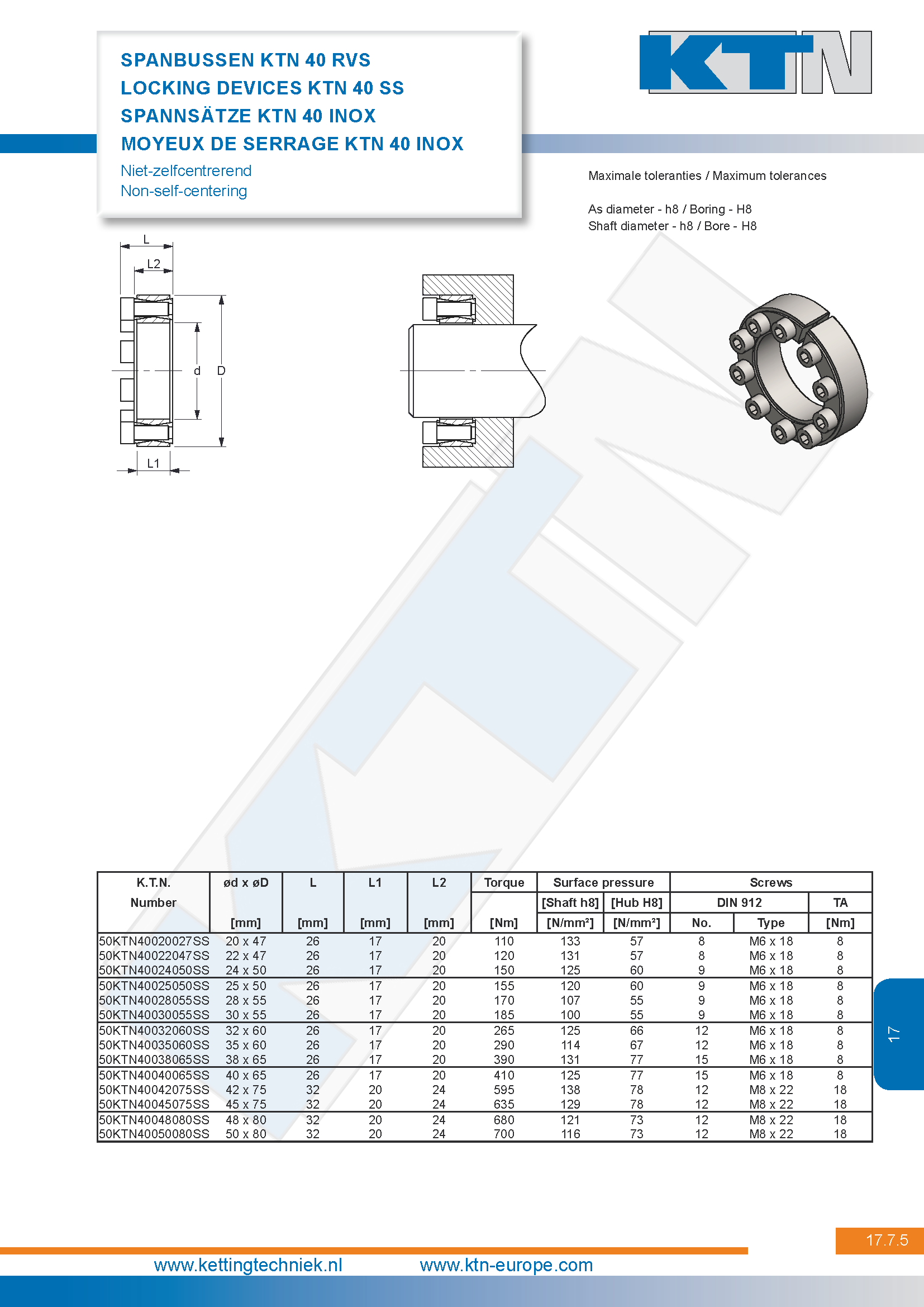 Klem- en Spanbussen RVS KTN 40 