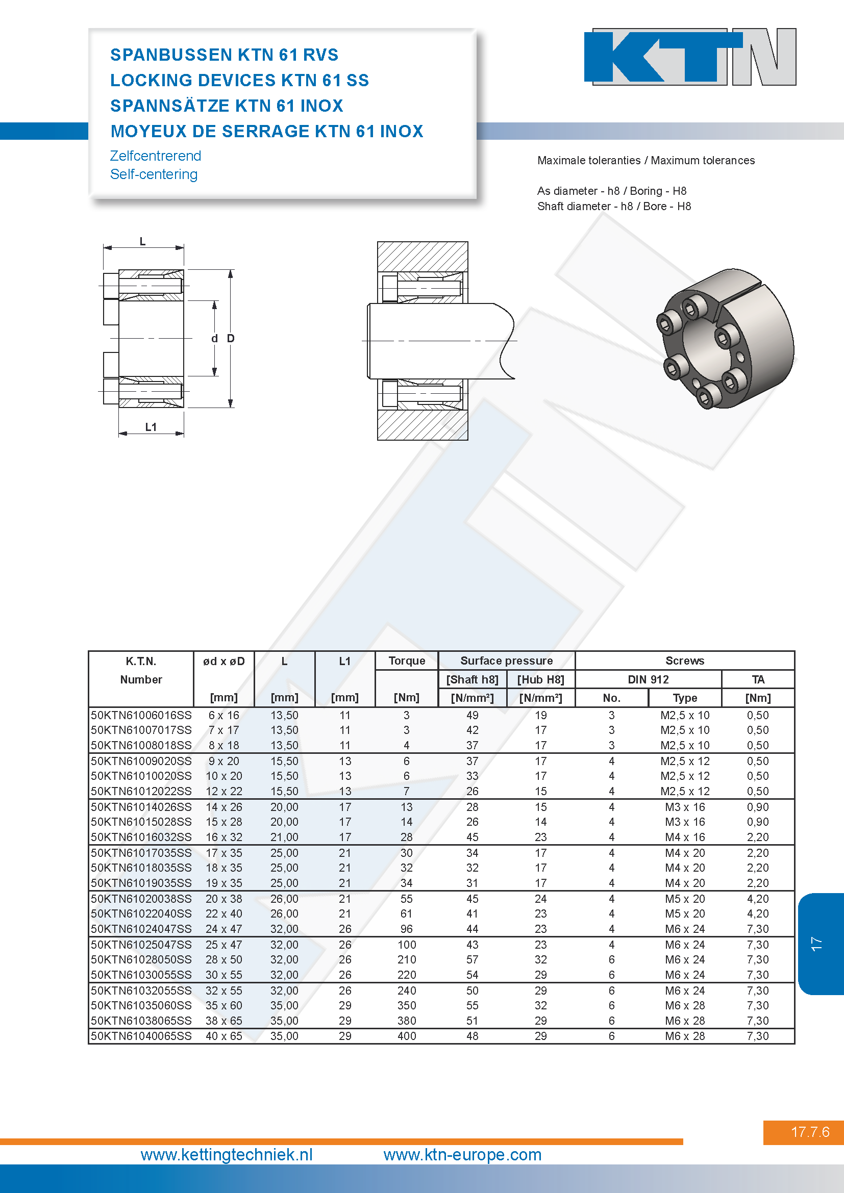 Klem- en Spanbussen RVS KTN 61 