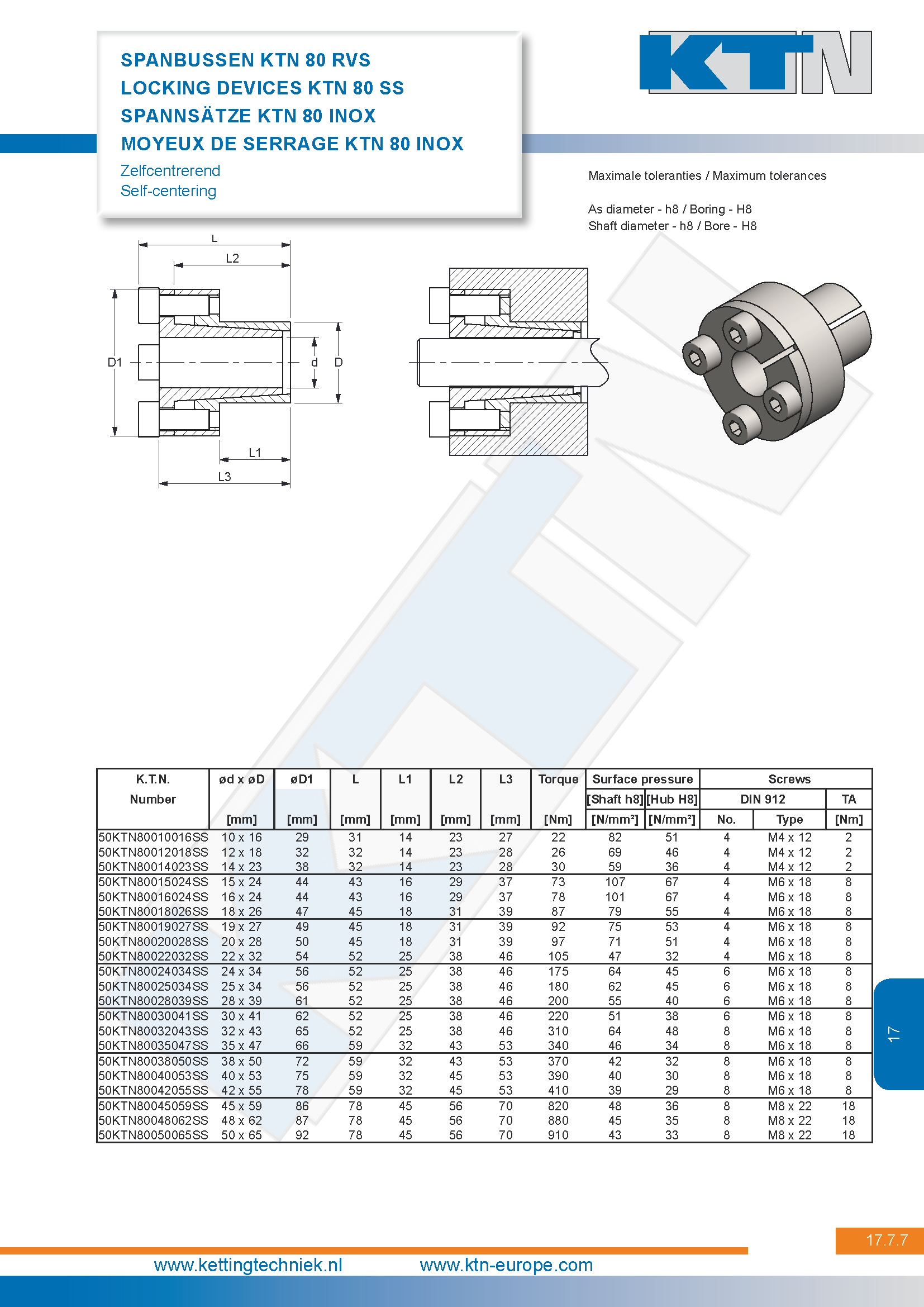 Klem- en Spanbussen RVS KTN 80 