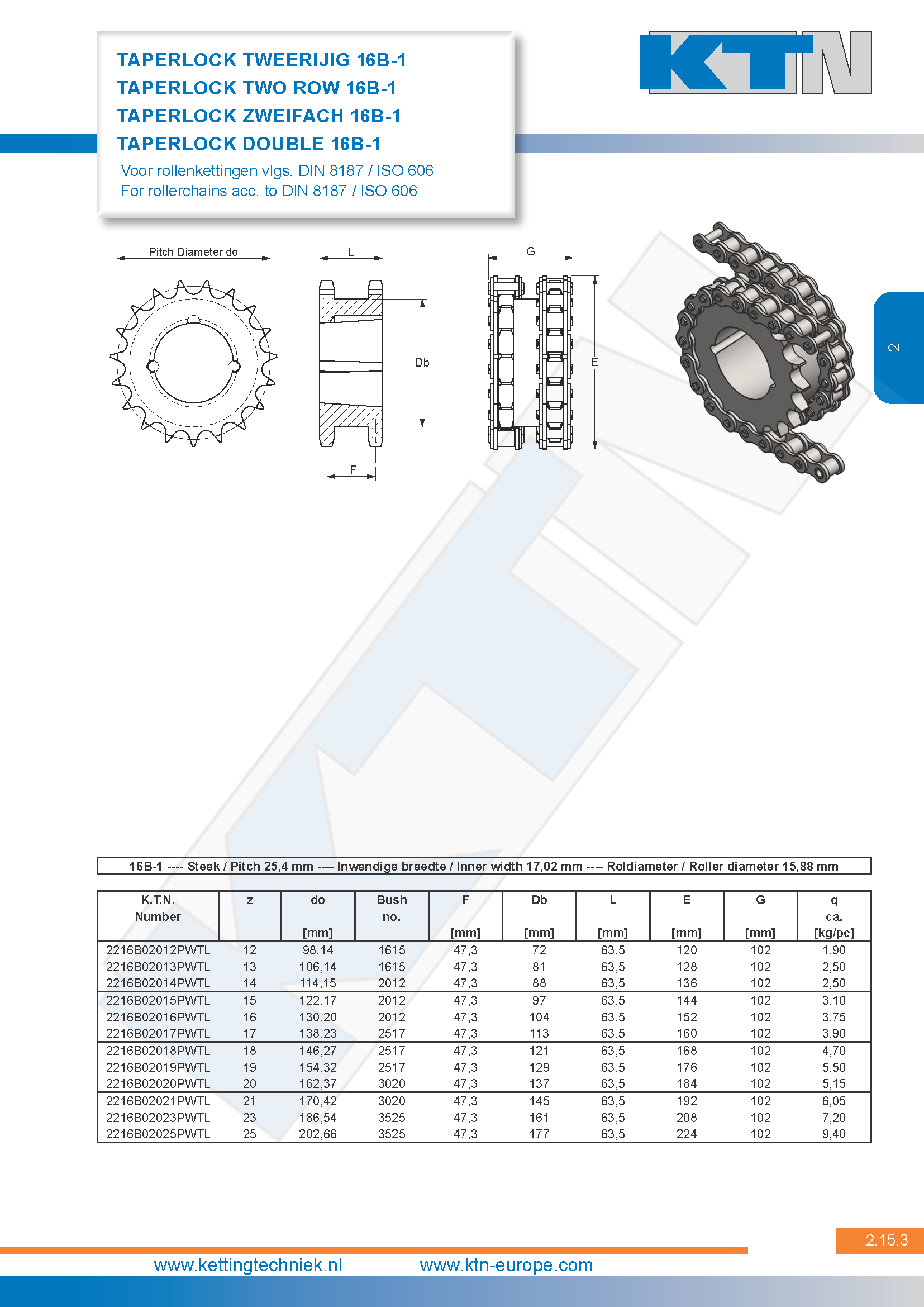 Rollenkettingwielen Tweerijige plaatwielen taperlock 16B-1 DIN 8187 / ISO 606