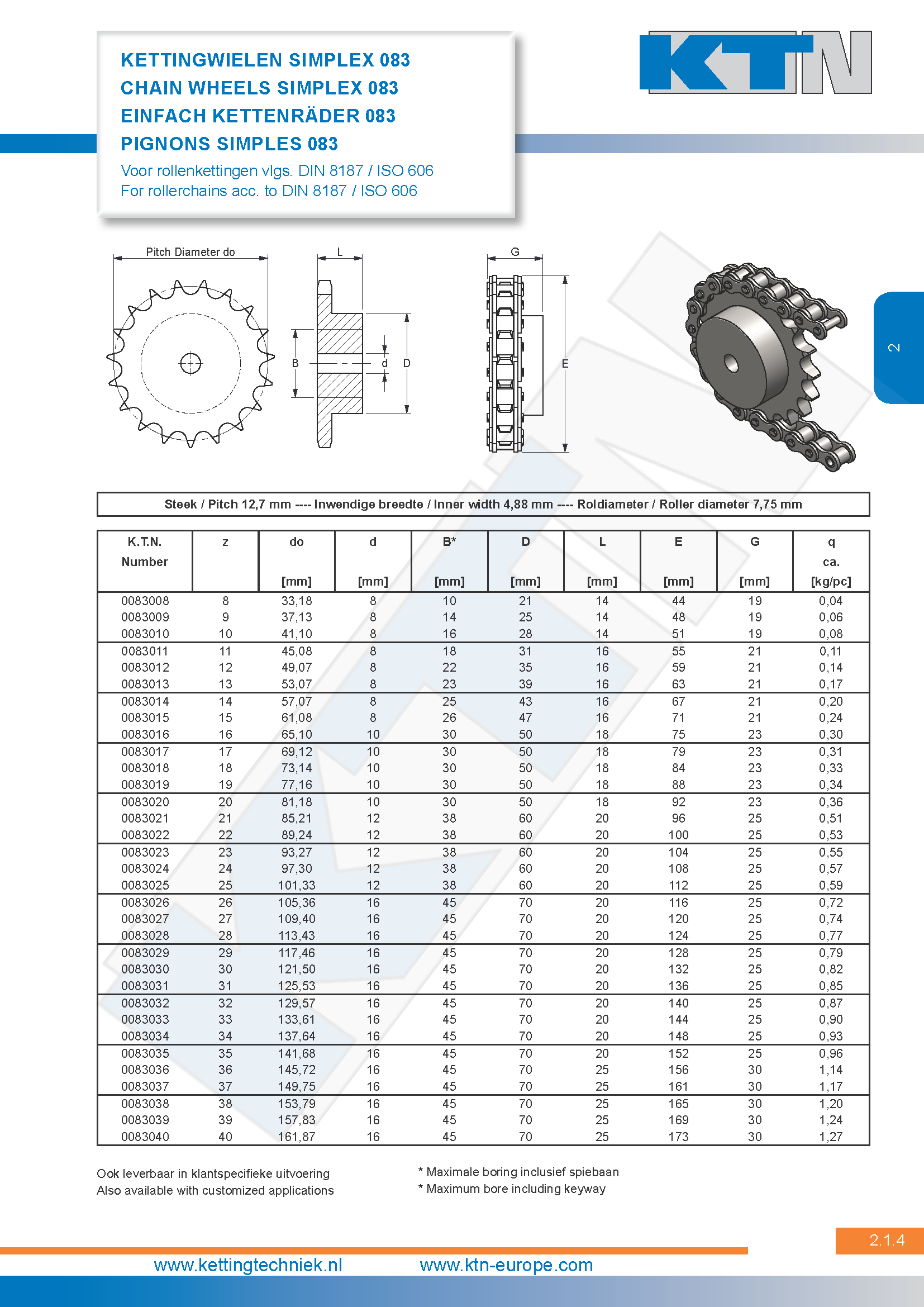 Rollenkettingwielen Kettingwielen simplex 083 DIN 8187 / ISO 606