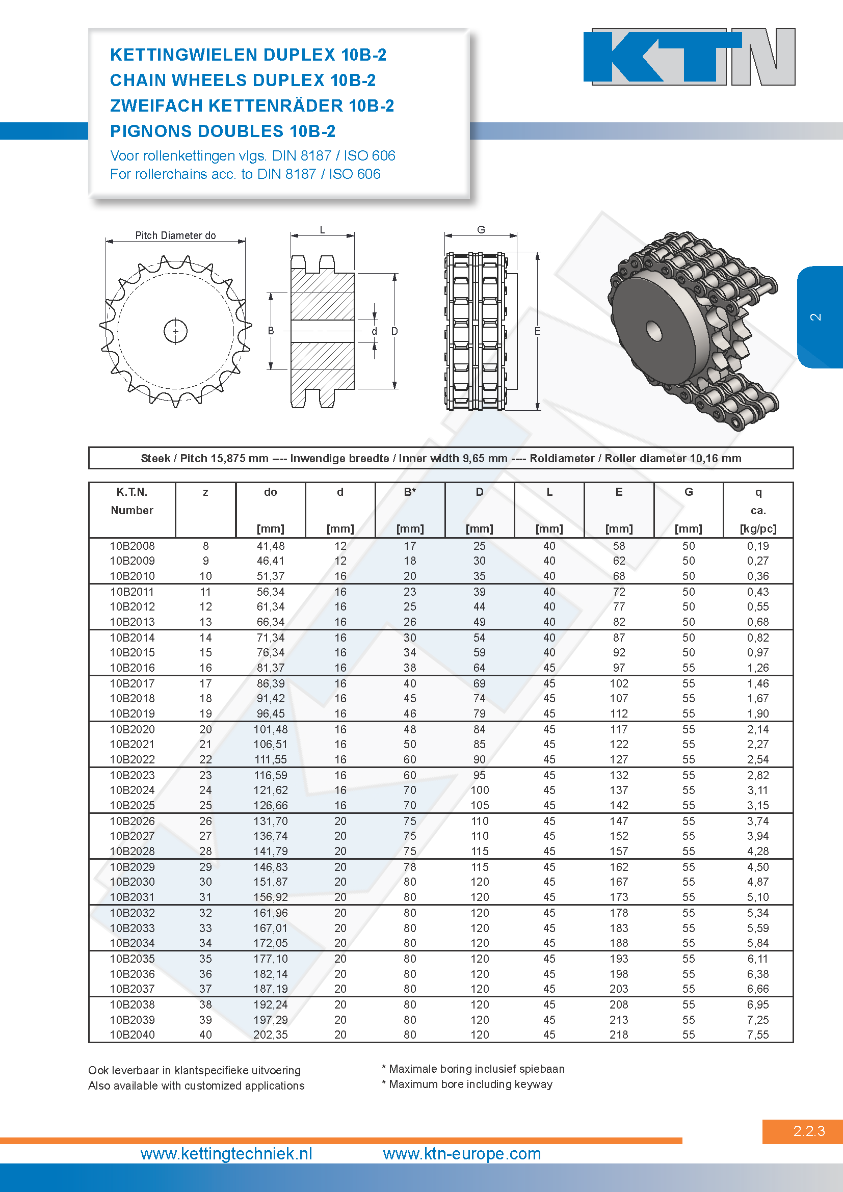 Rollenkettingwielen Kettingwielen duplex 10B-2 DIN 8187 / ISO 606