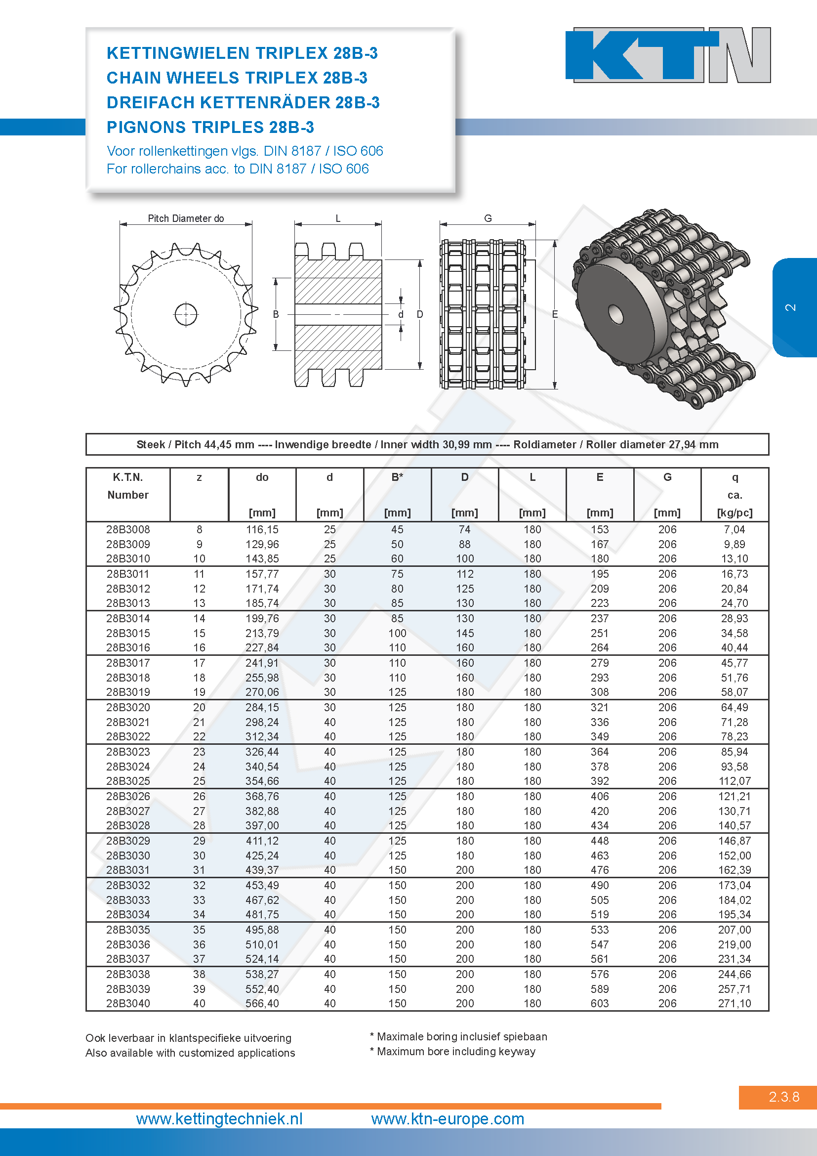 Rollenkettingwielen Kettingwielen triplex 28B-3 DIN 8187 / ISO 606