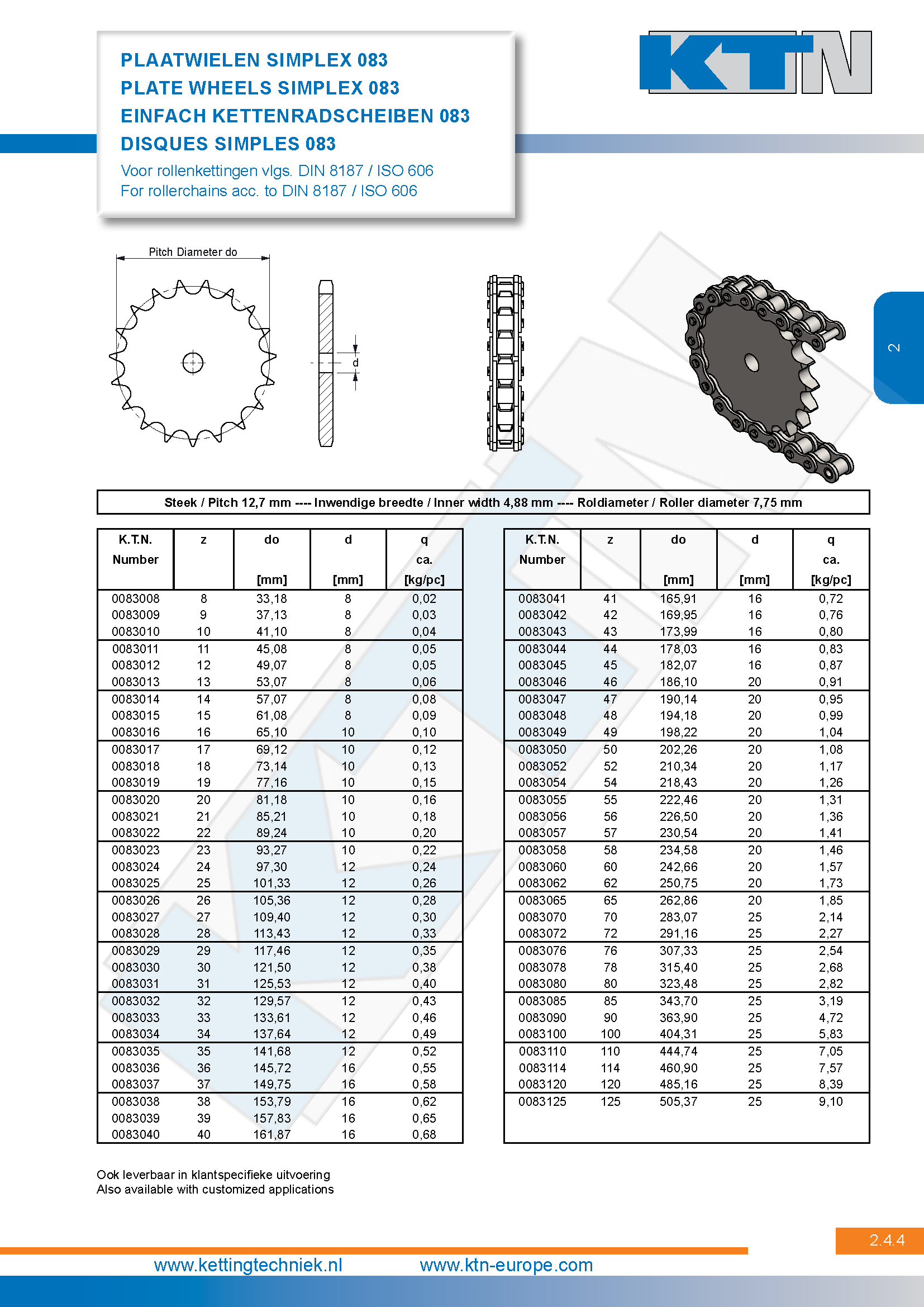 Rollenkettingwielen Plaatwielen simplex 083 DIN 8187 / ISO 606