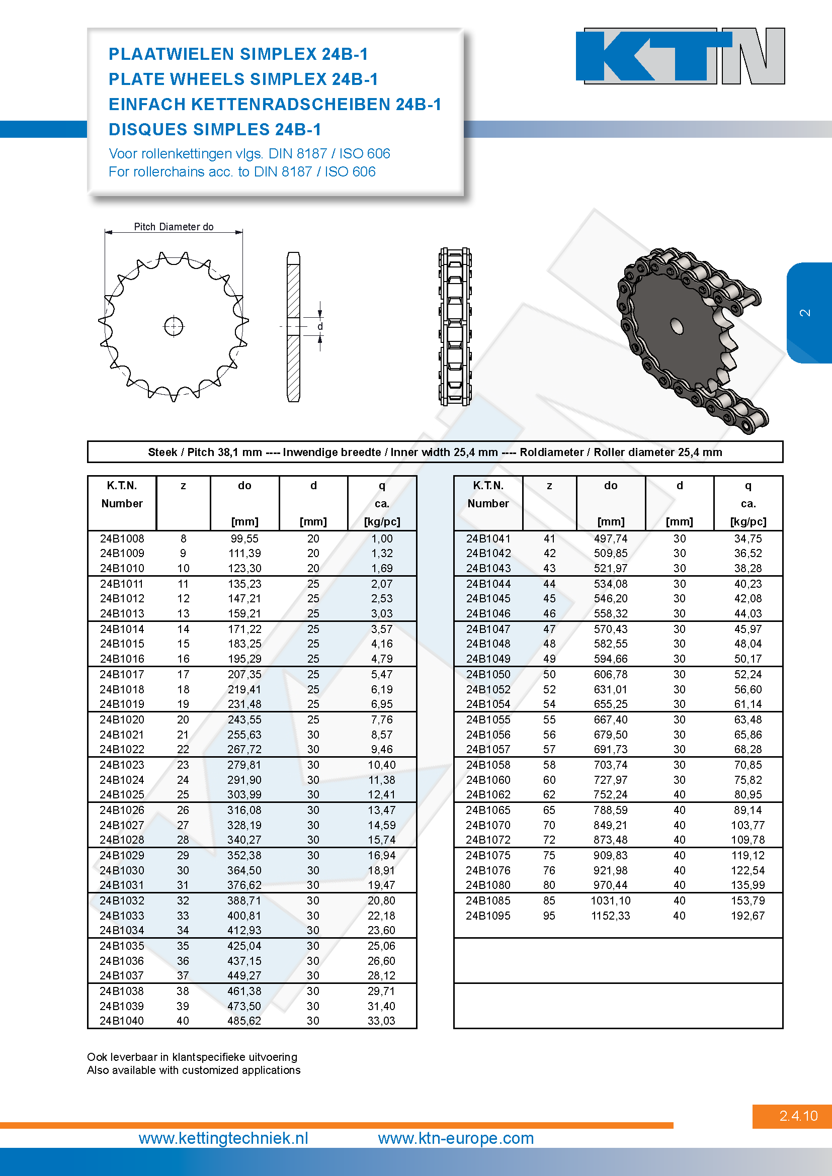 Rollenkettingwielen Plaatwielen simplex 24B-1 DIN 8187 / ISO 606