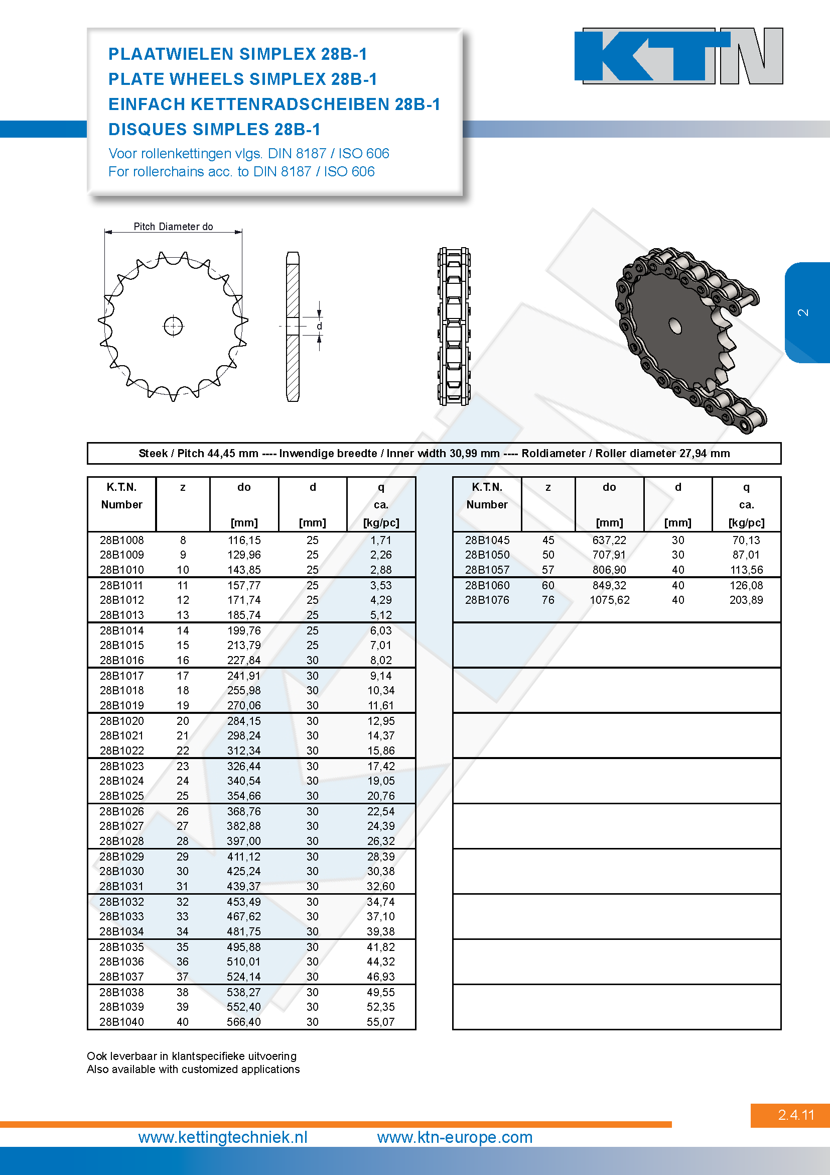 Rollenkettingwielen Plaatwielen simplex 28B-1 DIN 8187 / ISO 606