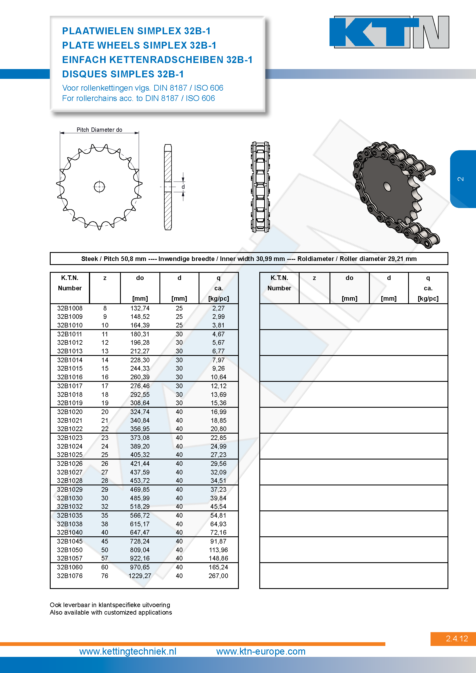 Rollenkettingwielen Plaatwielen simplex 32B-1 DIN 8187 / ISO 606