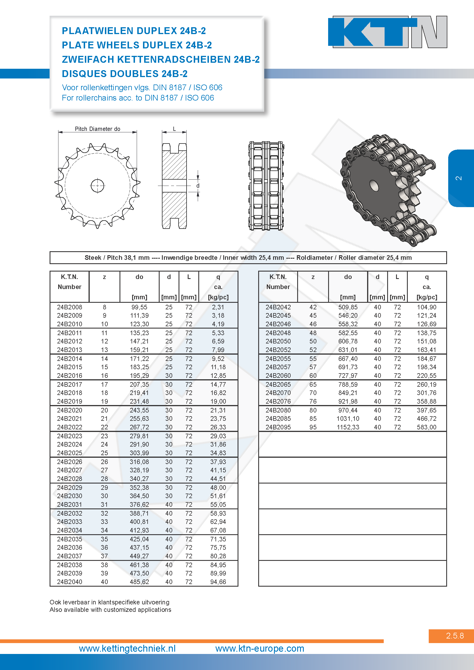 Rollenkettingwielen Plaatwielen duplex 24B-2 DIN 8187 / ISO 606