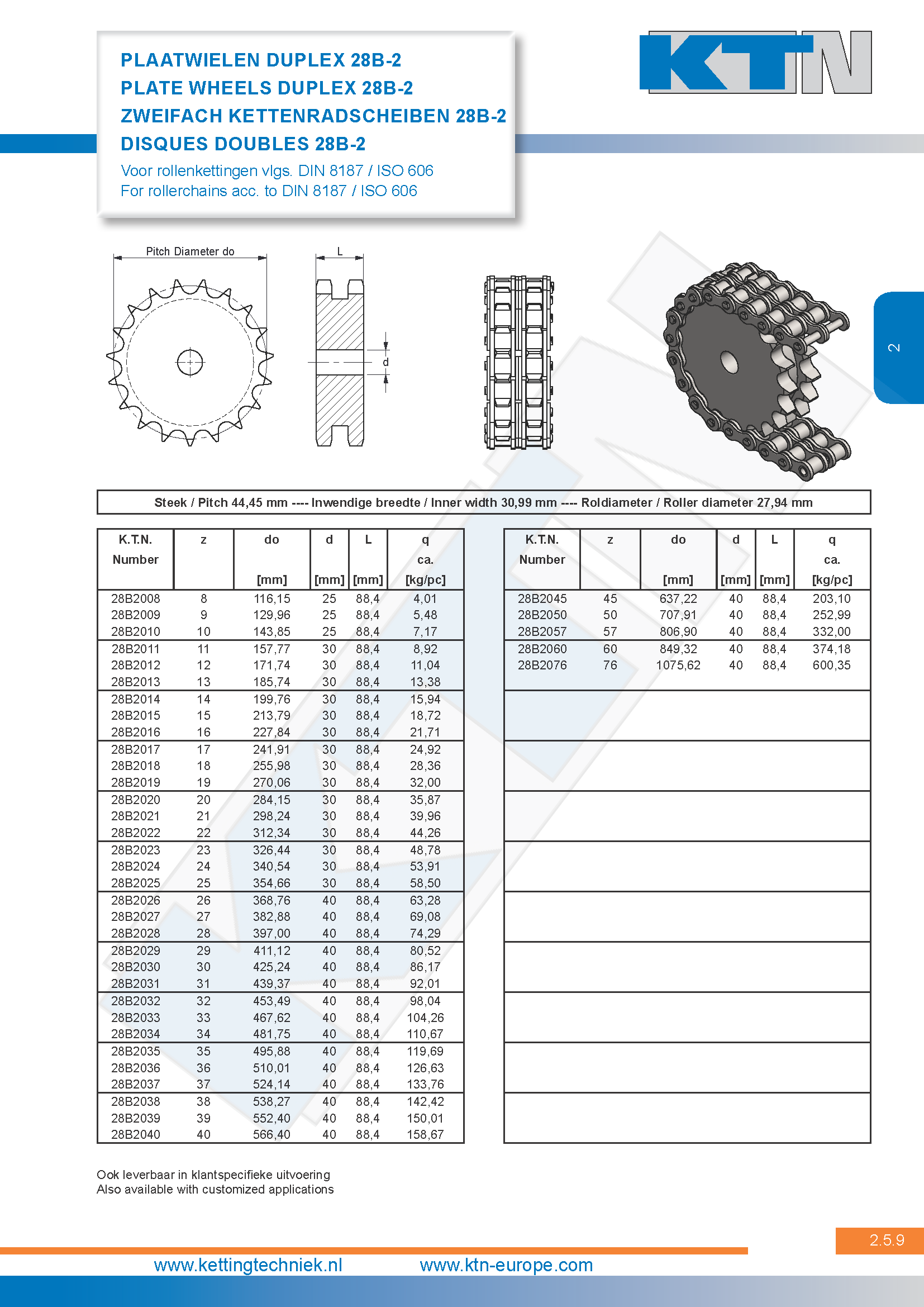 Rollenkettingwielen Plaatwielen duplex 28B-2 DIN 8187 / ISO 606