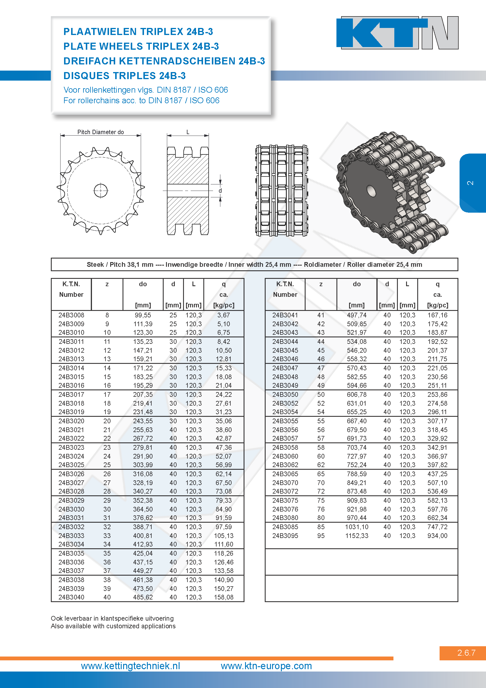 Rollenkettingwielen Plaatwielen triplex 24B-3 DIN 8187 / ISO 606