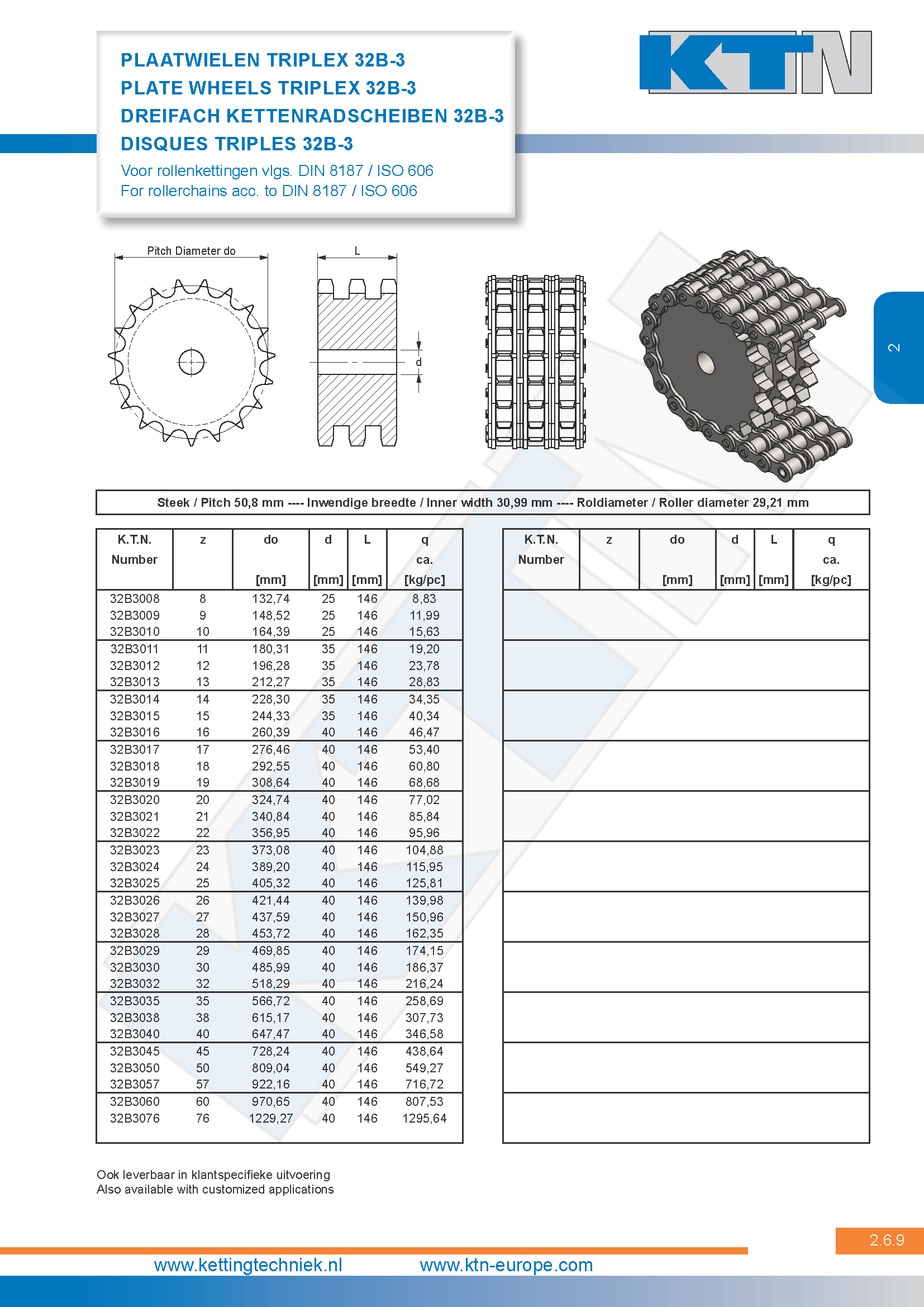 Rollenkettingwielen Plaatwielen triplex 32B-3 DIN 8187 / ISO 606
