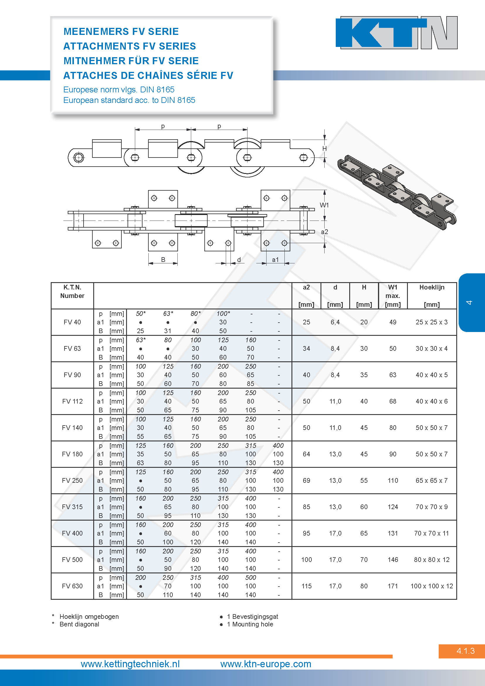 Transportkettingen FV serie meenemers DIN 8165