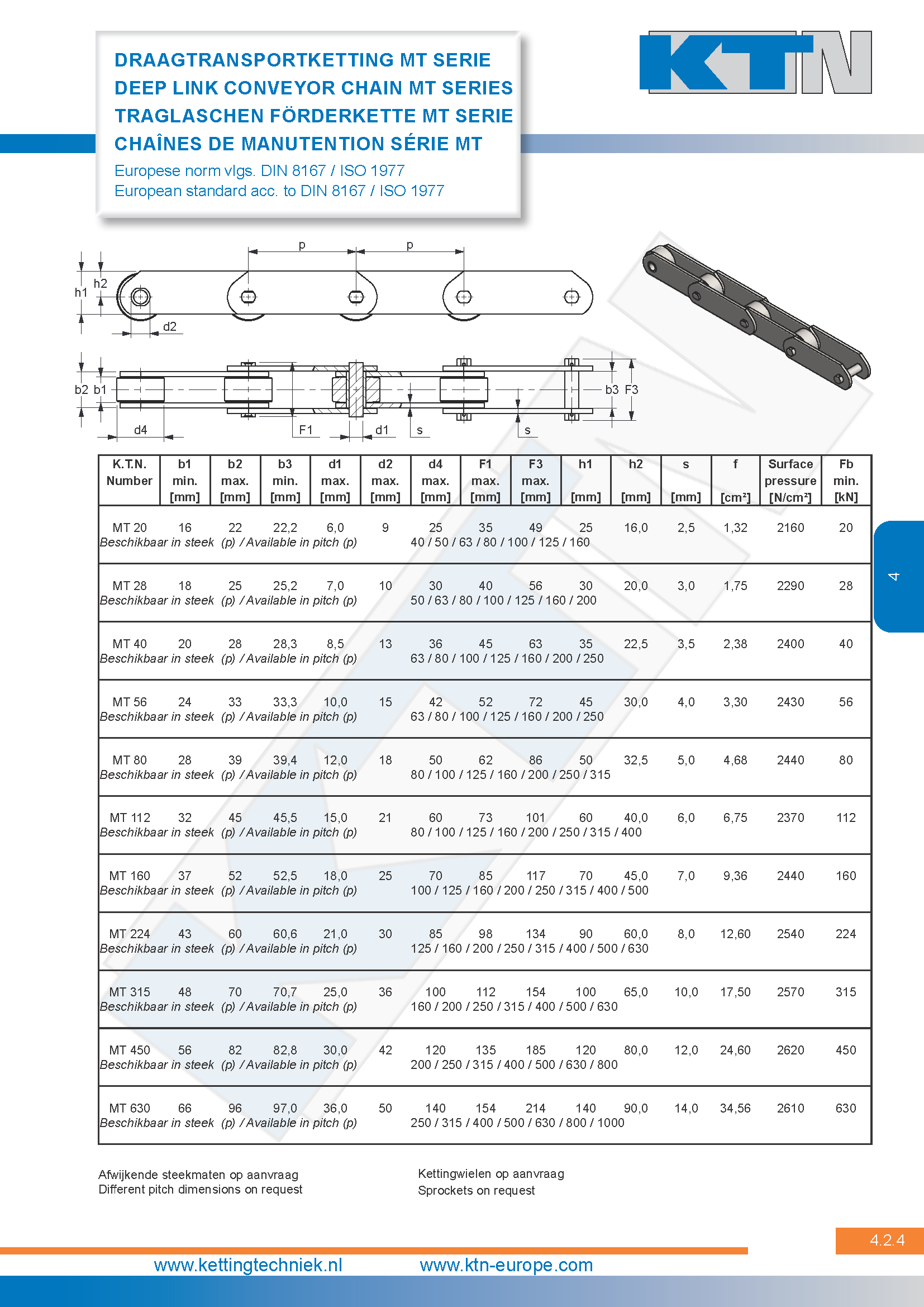 Transportkettingen MT serie draagtransportketting DIN 8167 / ISO 1977