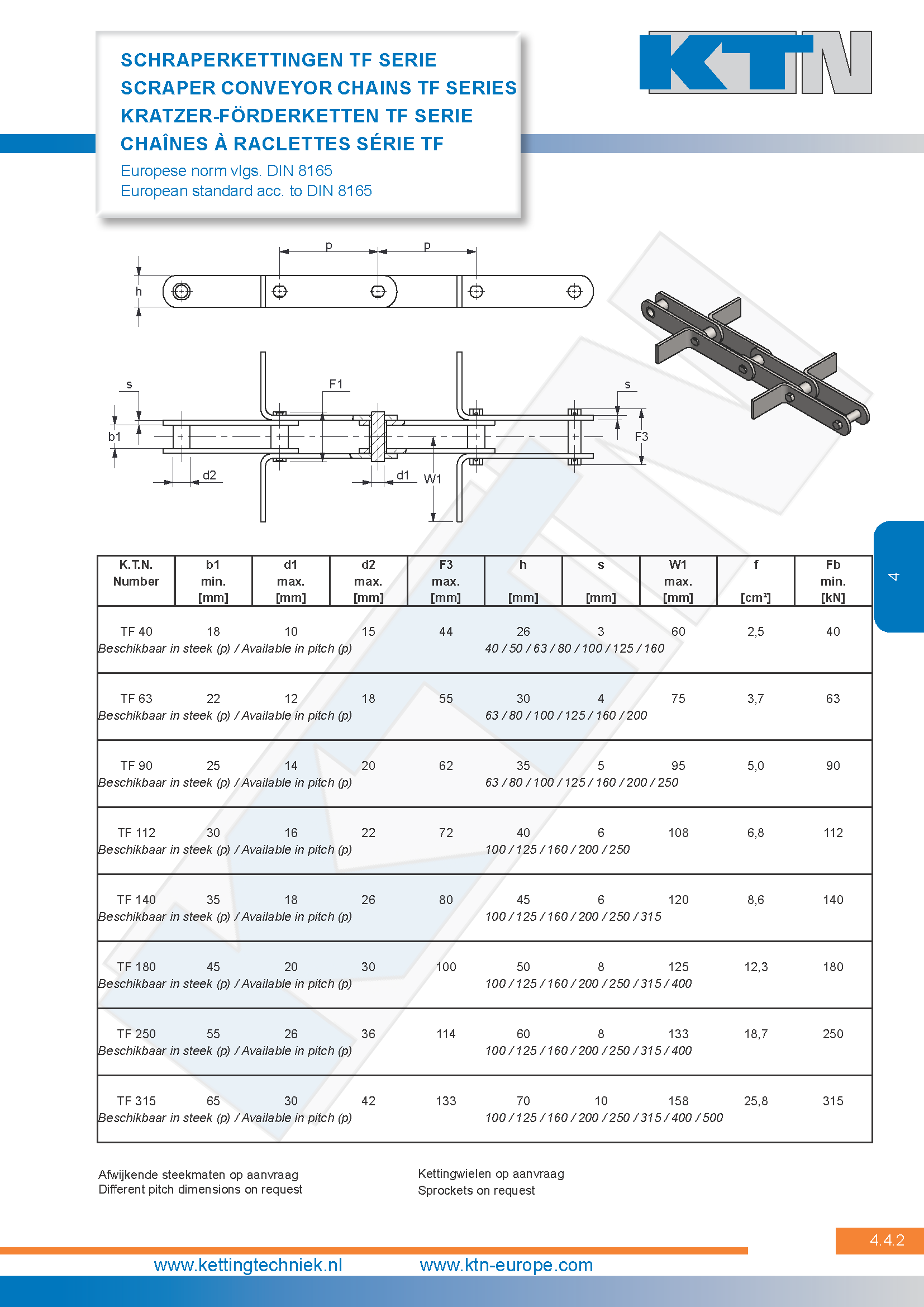 Transportkettingen Schraperketting TF serie DIN 8165