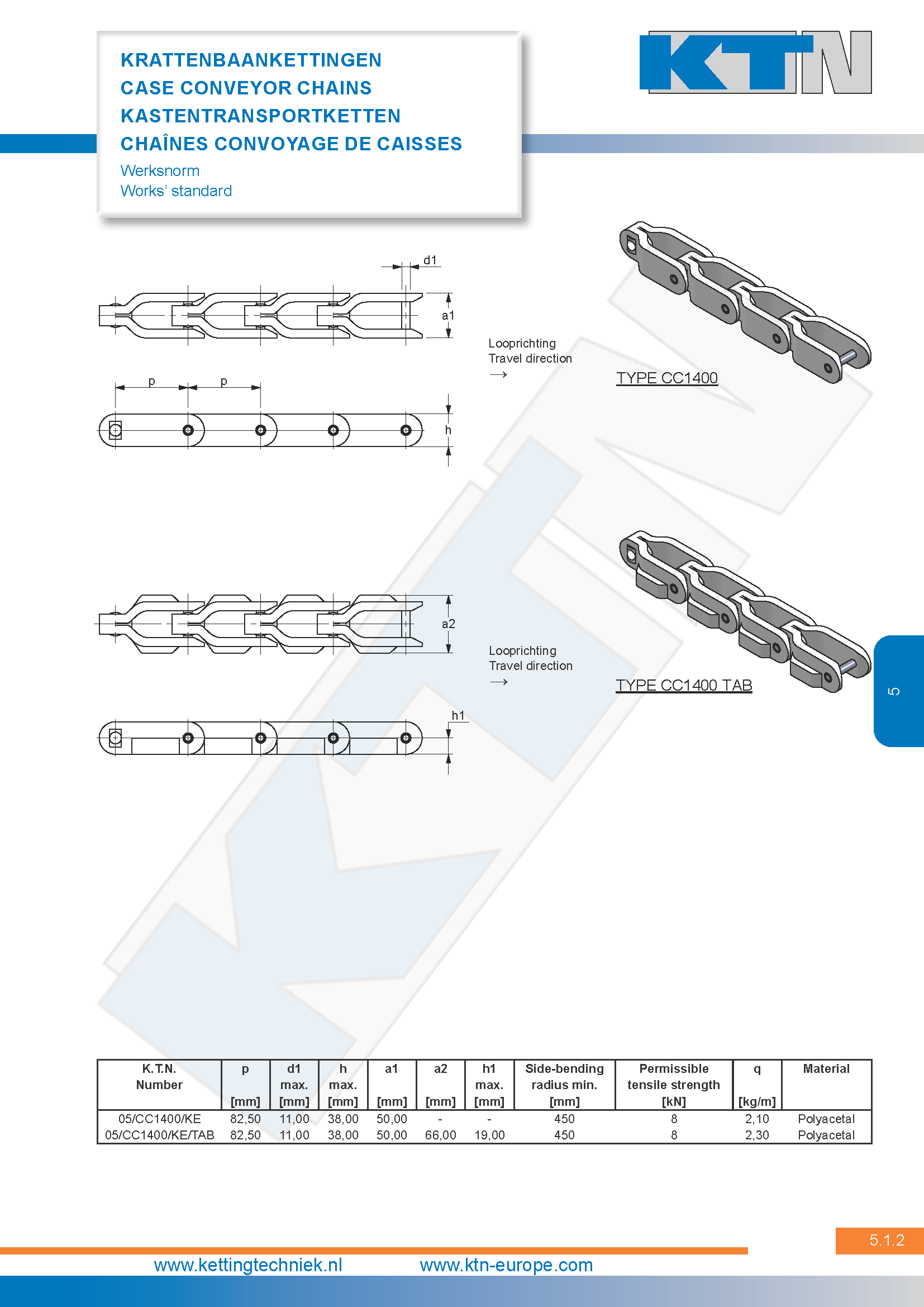 Transportkettingen overig Krattenbaanketting CC1400 
