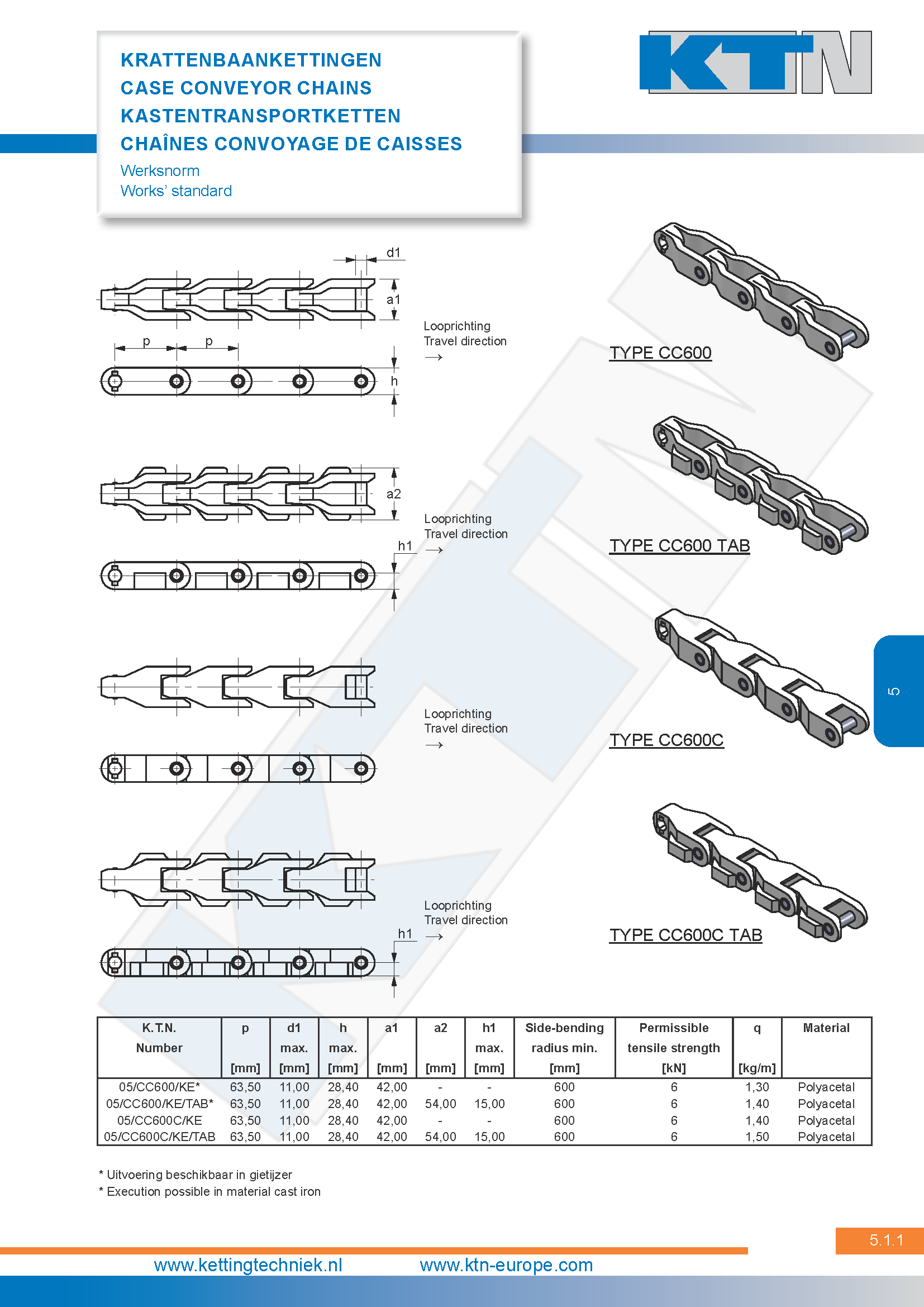 Transportkettingen overig Krattenbaanketting CC600 