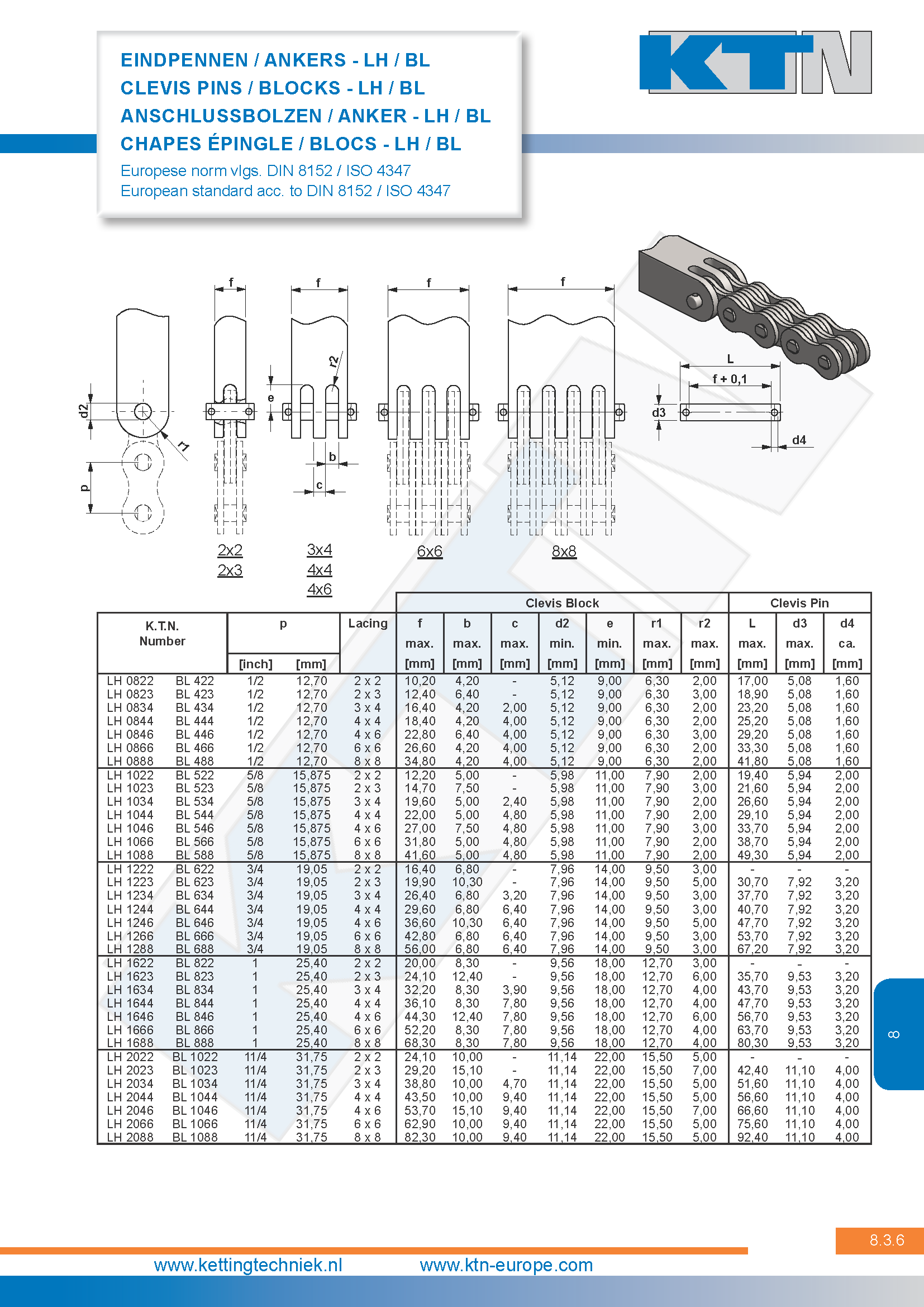 Fleyerketting Zwaar LH – BL eindpennen / ankers DIN 8152 / ISO 4347