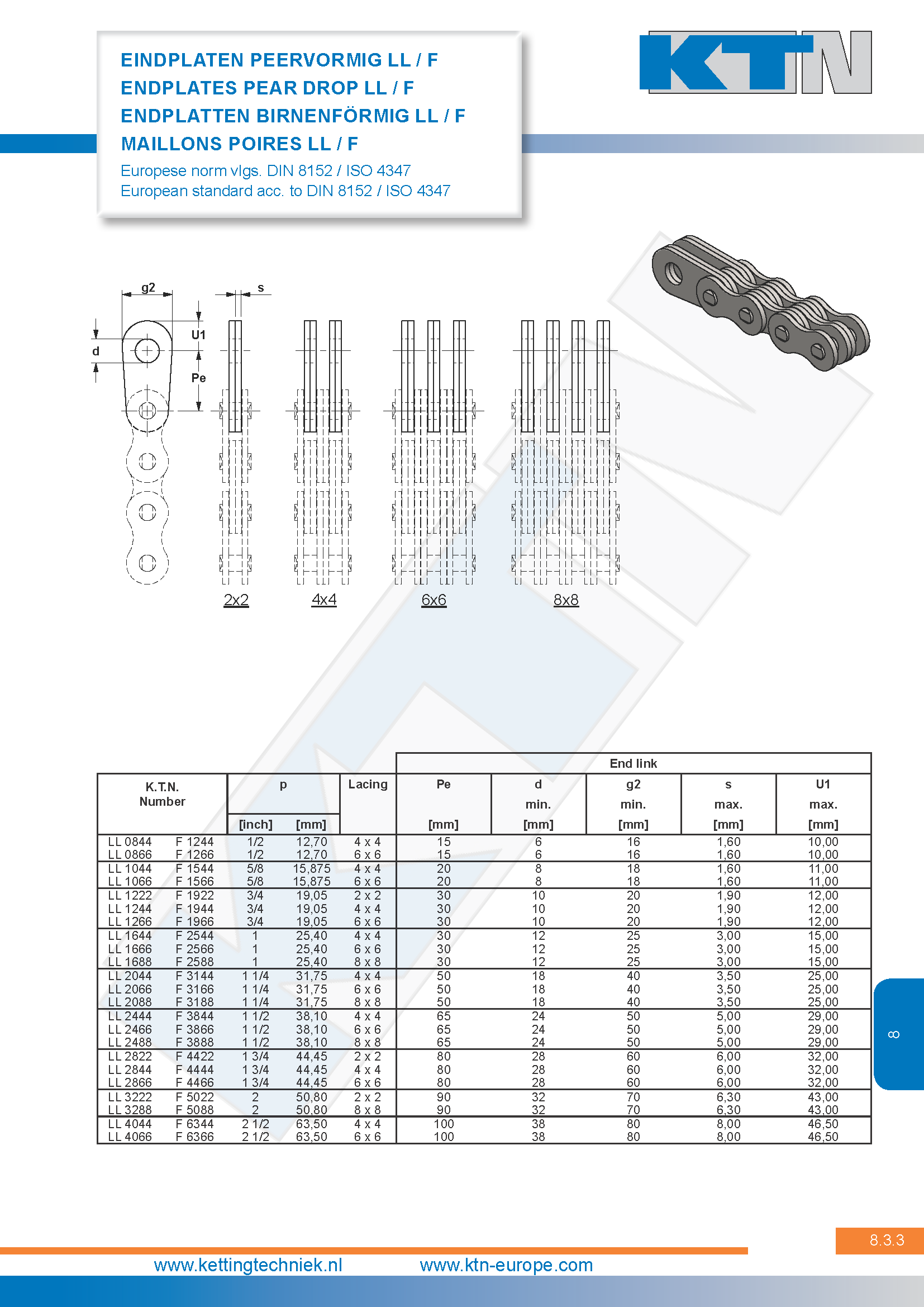 Fleyerketting Licht LL – F eindplaten peervormig DIN 8152 / ISO 4347